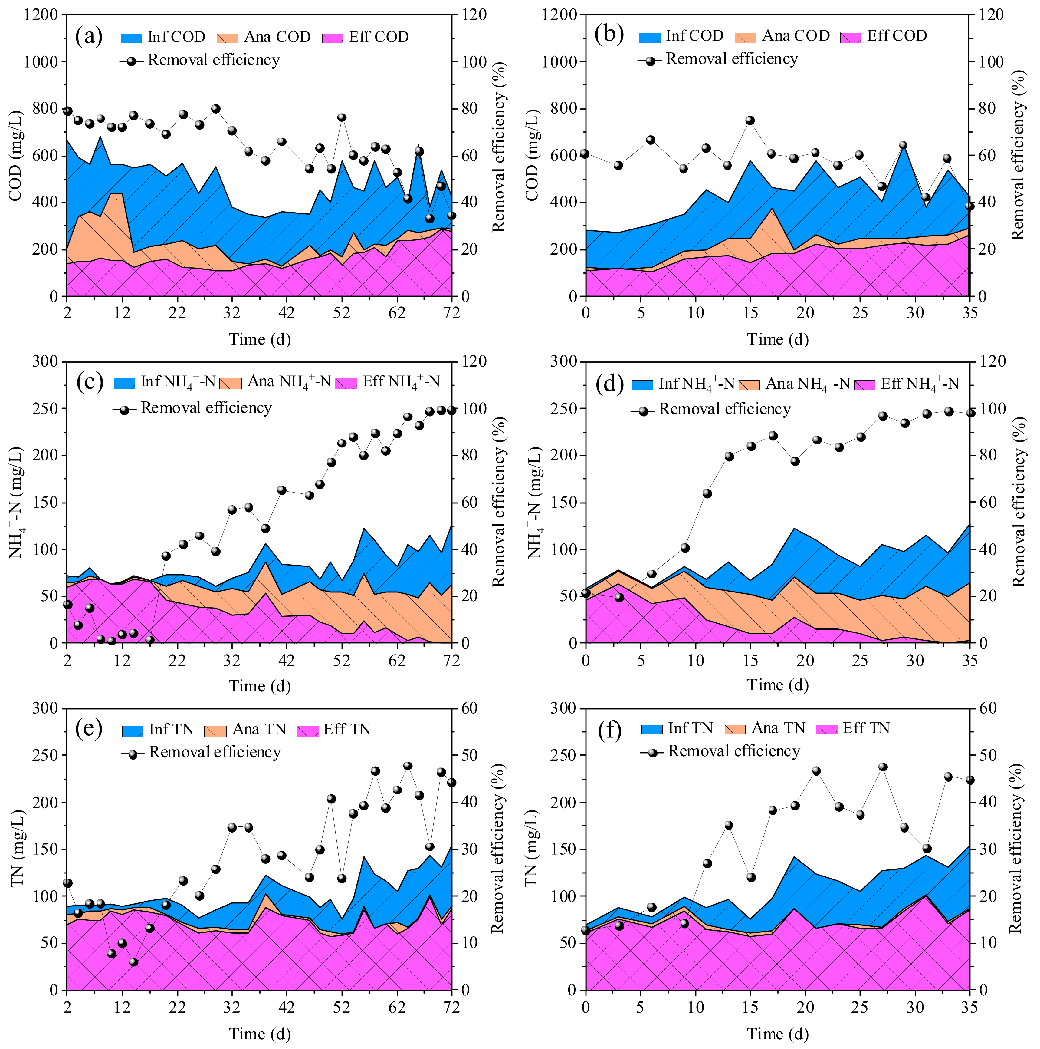 Ijerph 19 10940 g004 550