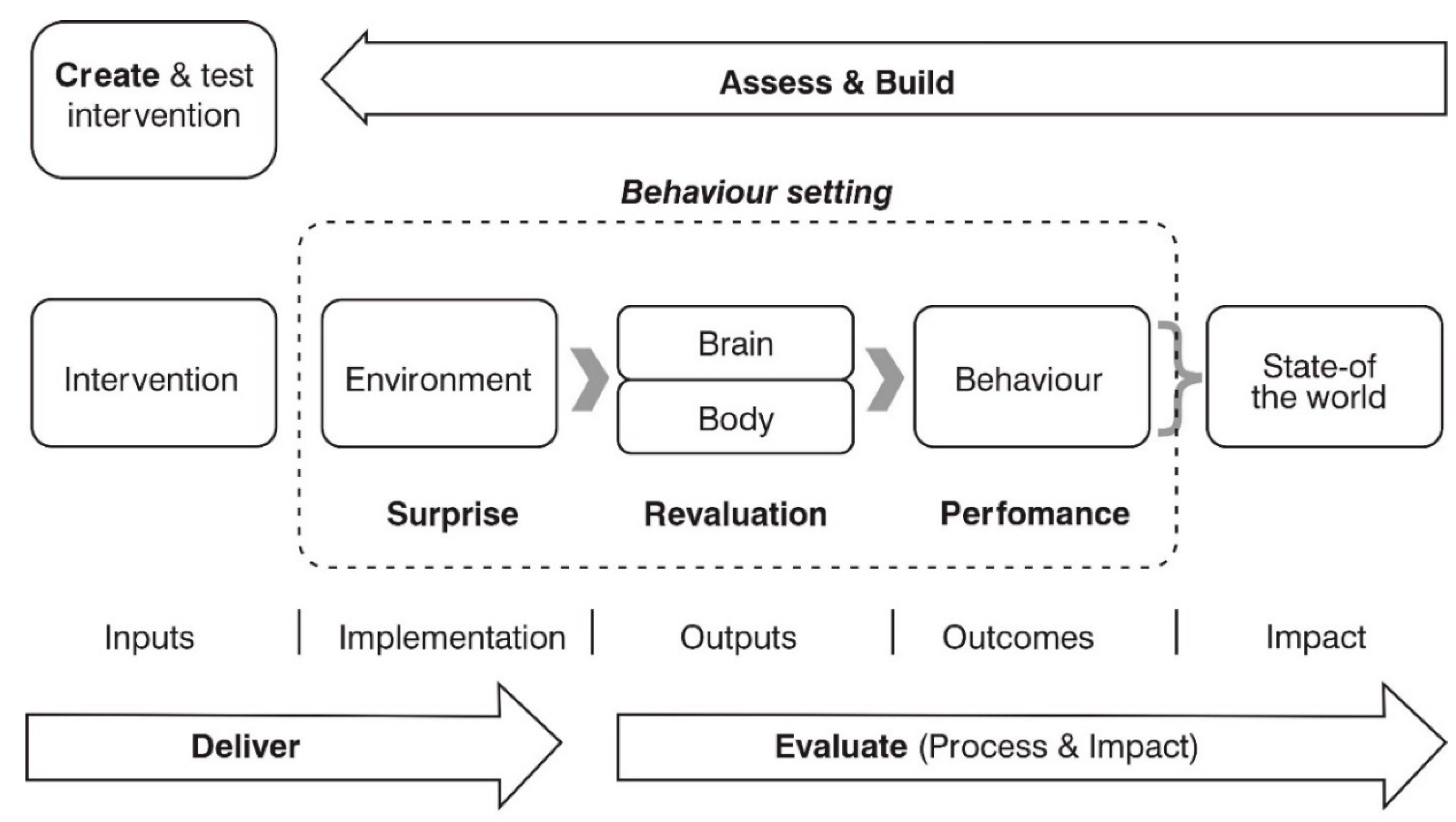 Ijerph 19 10947 g001