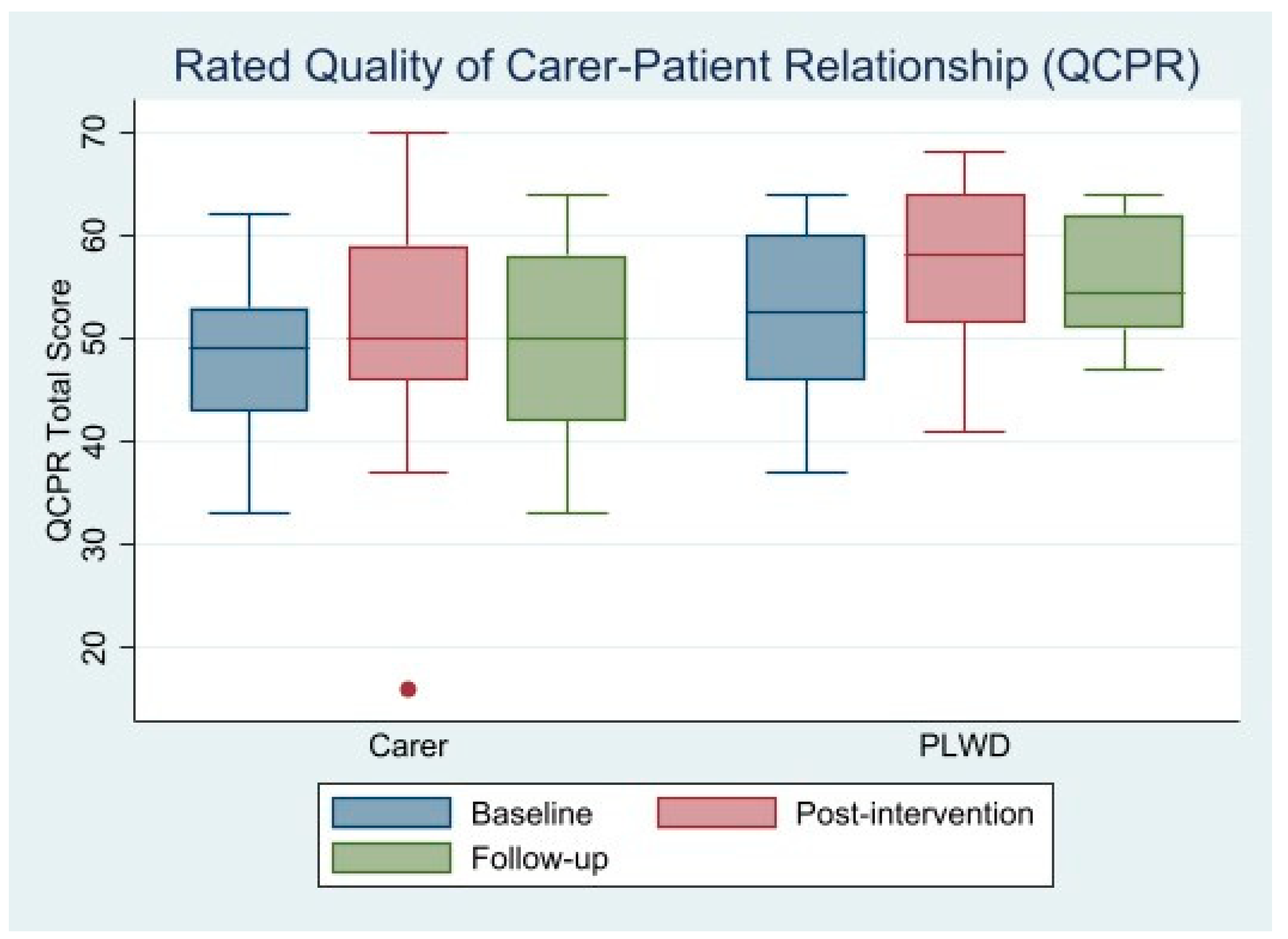Ijerph 19 10956 g001