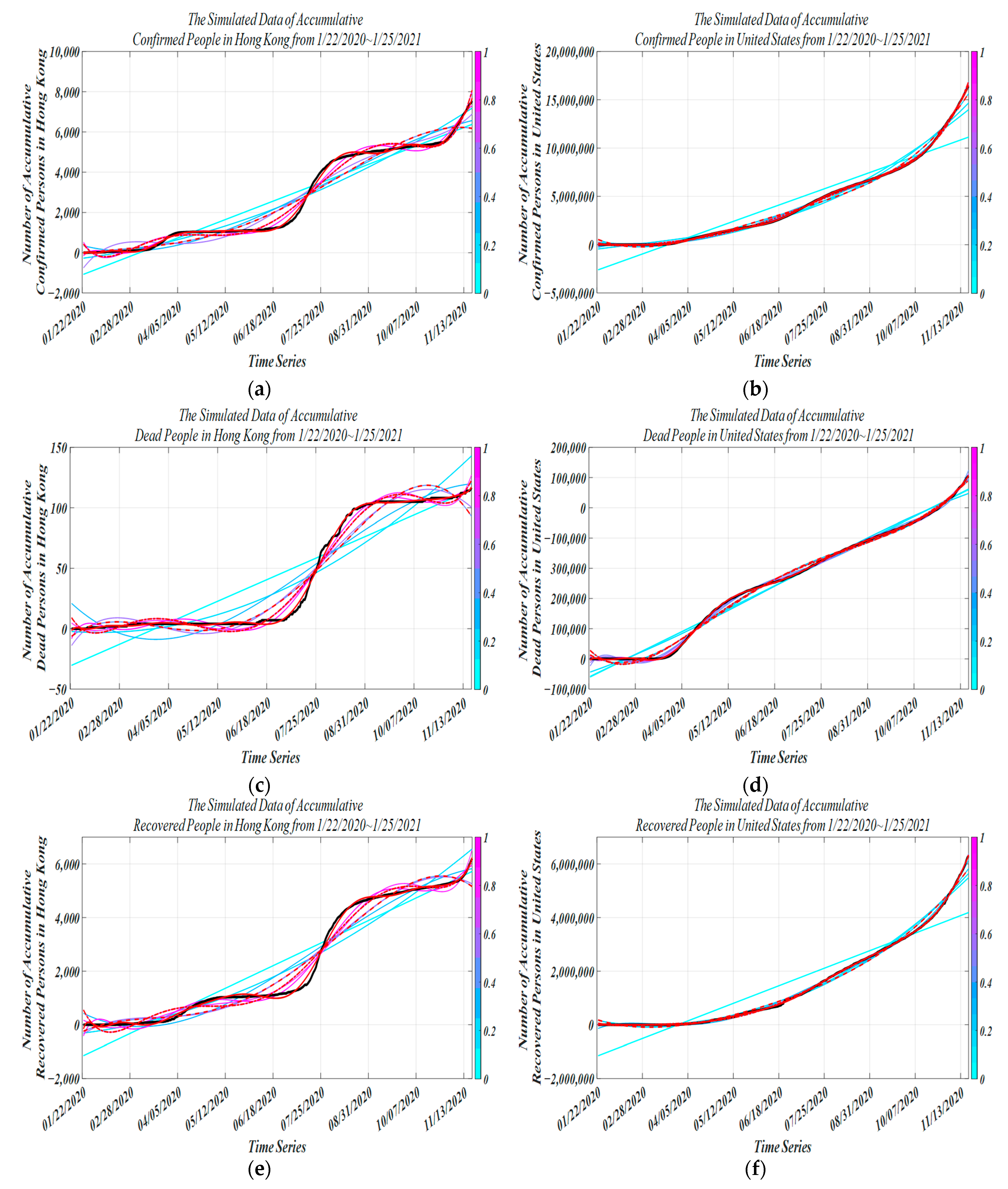 Ijerph 19 10959 g003 550