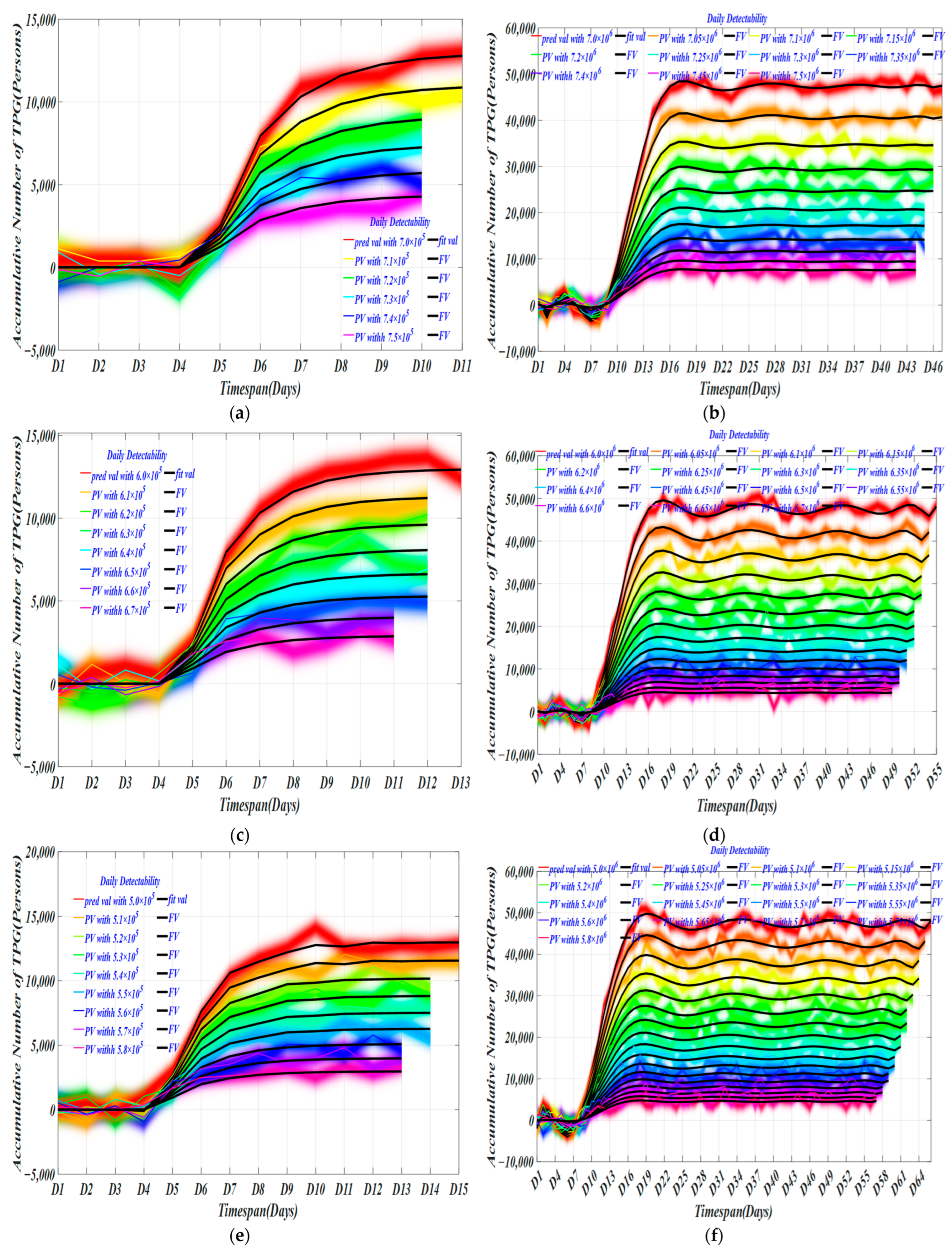 Ijerph 19 10959 g005a 550