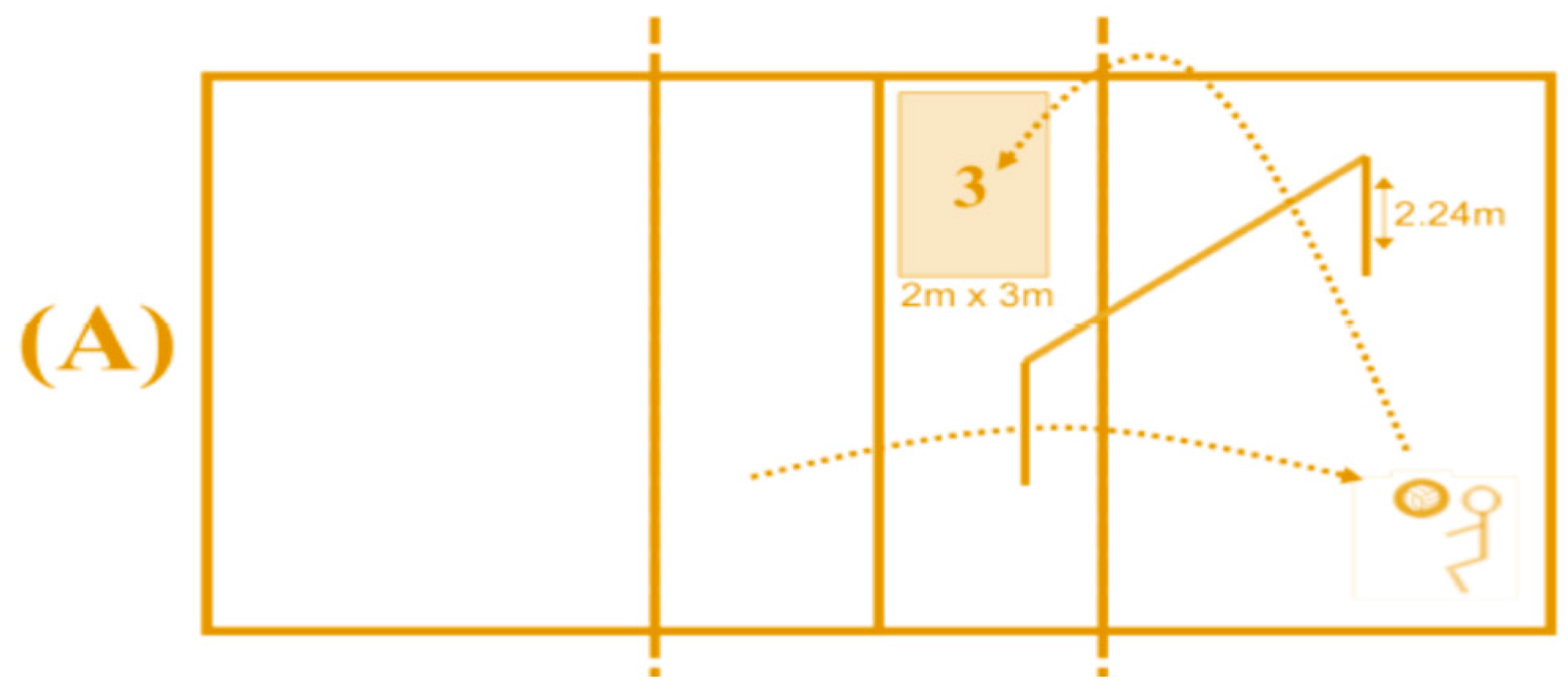 Ijerph 19 10960 g001a Ijerph 19 10960 g001a