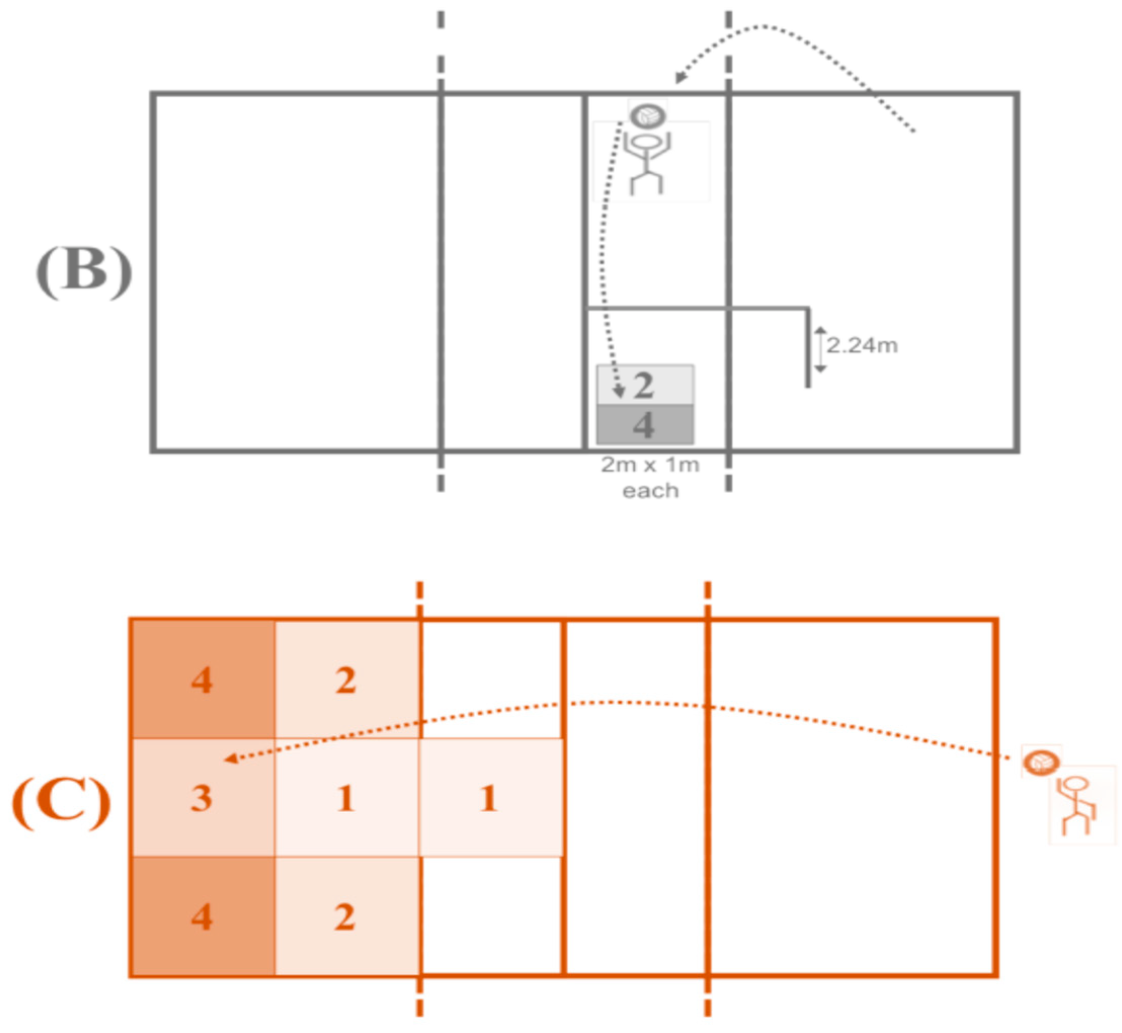 Ijerph 19 10960 g001b Ijerph 19 10960 g001b