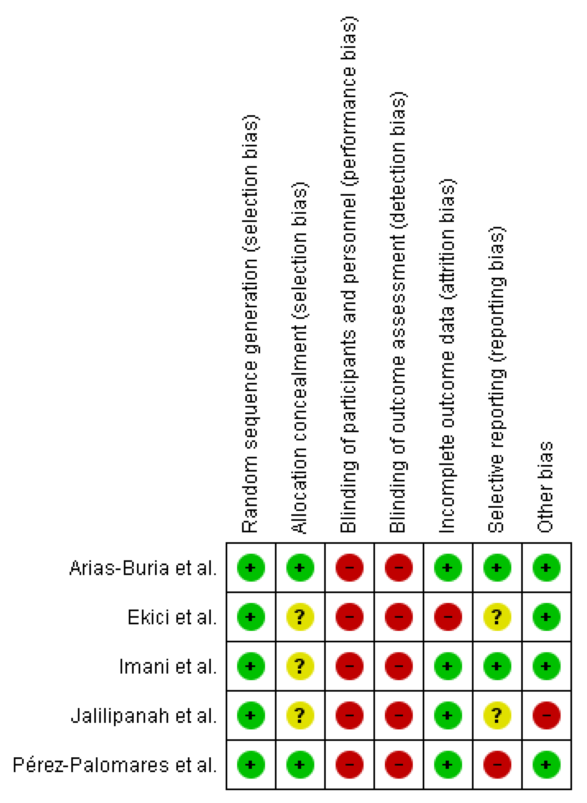 Ijerph 19 10961 g002