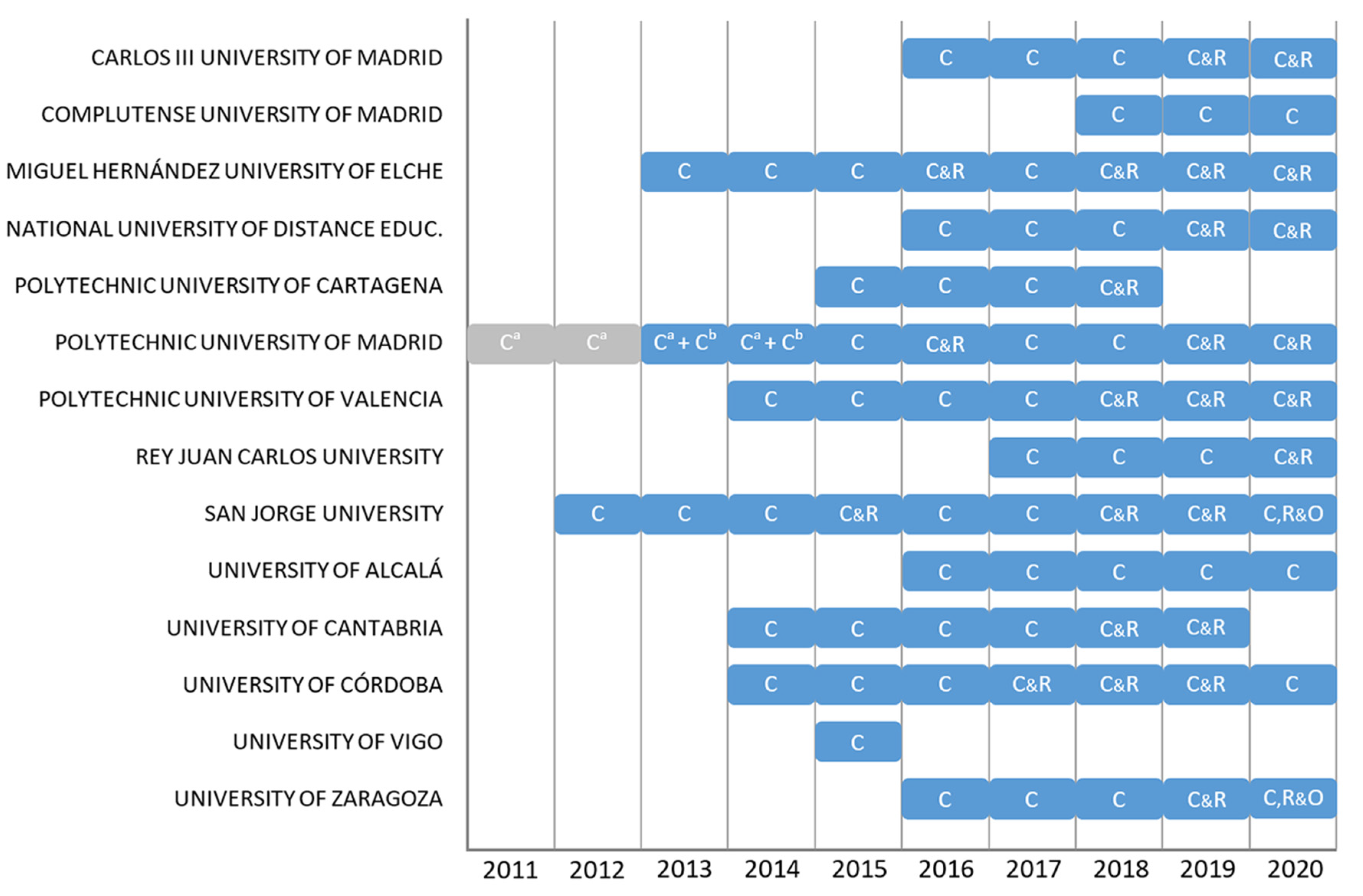 Ijerph 19 10964 g004