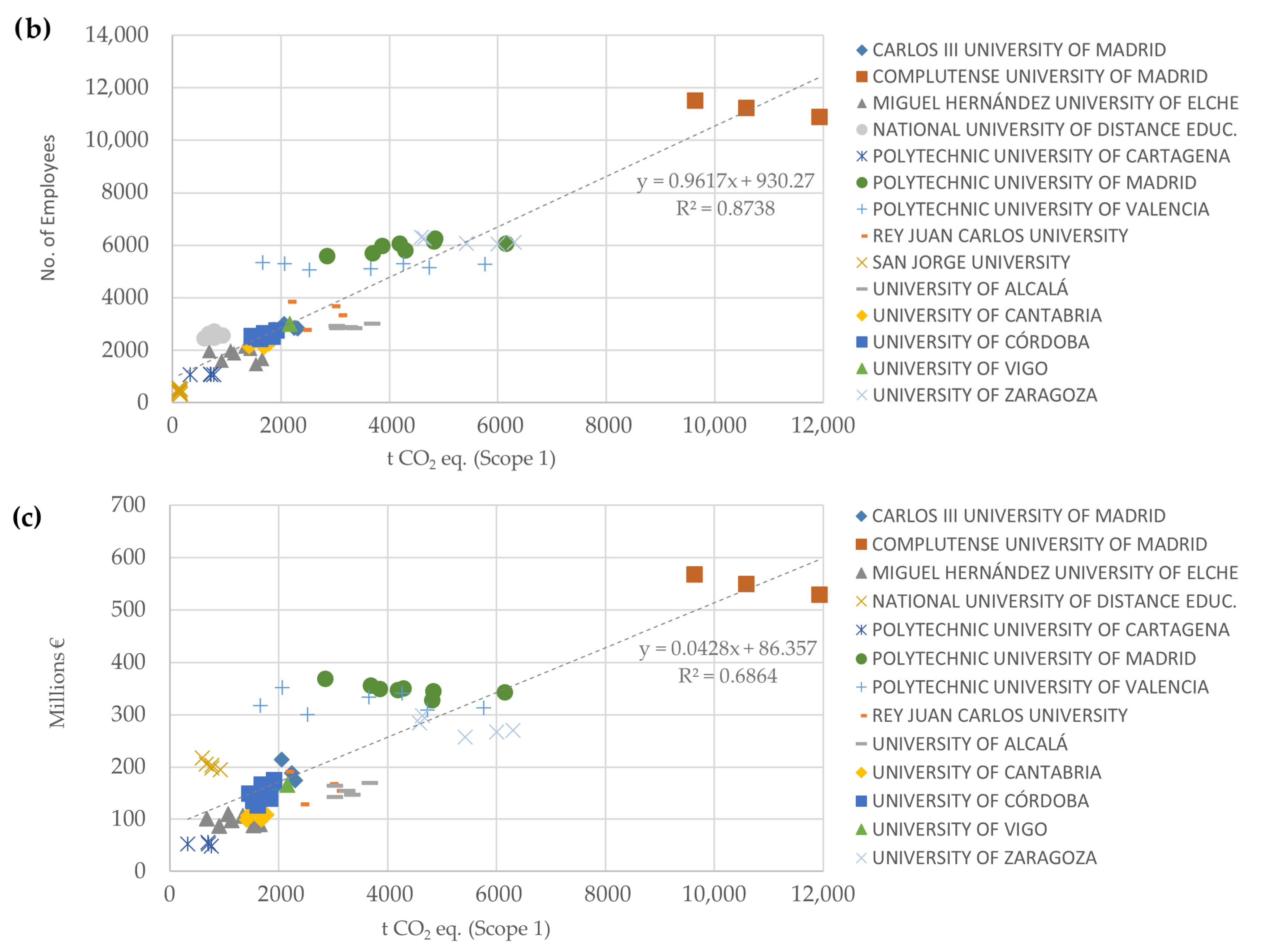Ijerph 19 10964 g008b