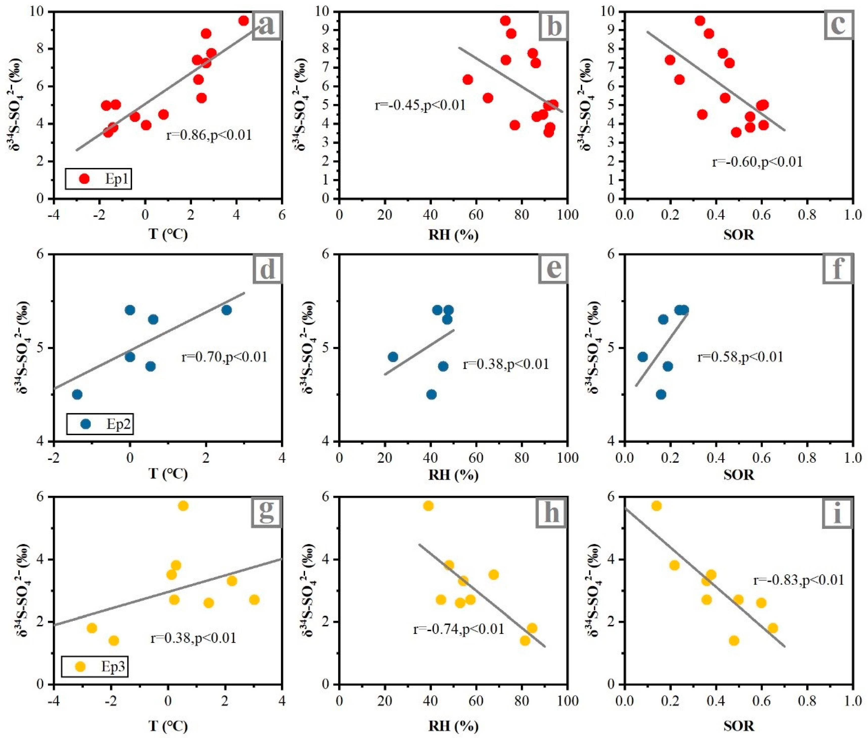 Ijerph 19 10966 g004 550