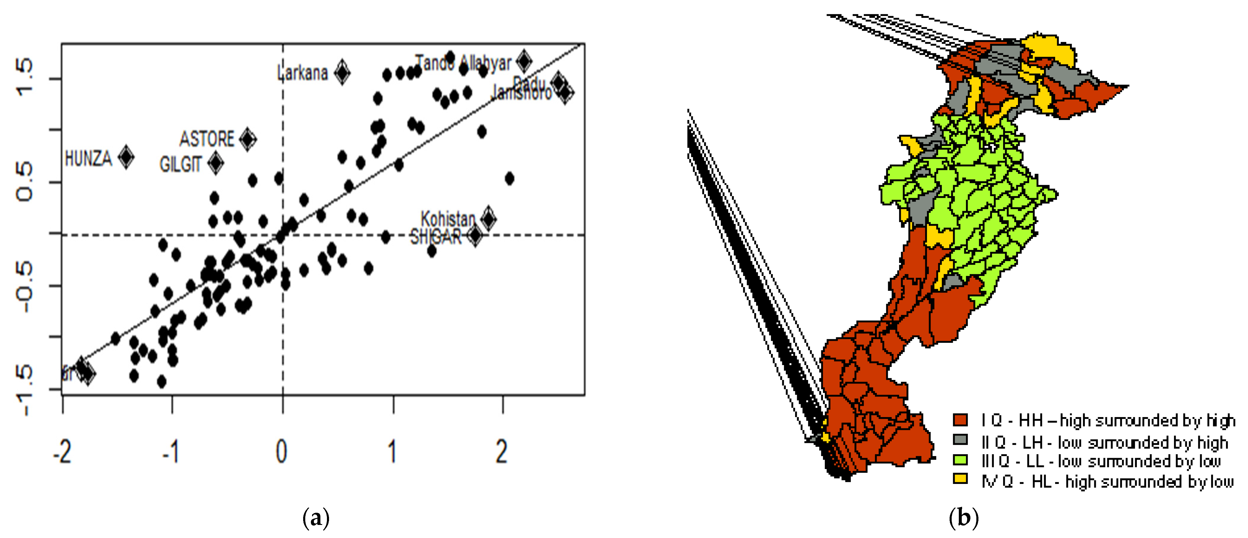 Ijerph 19 10967 g006 550