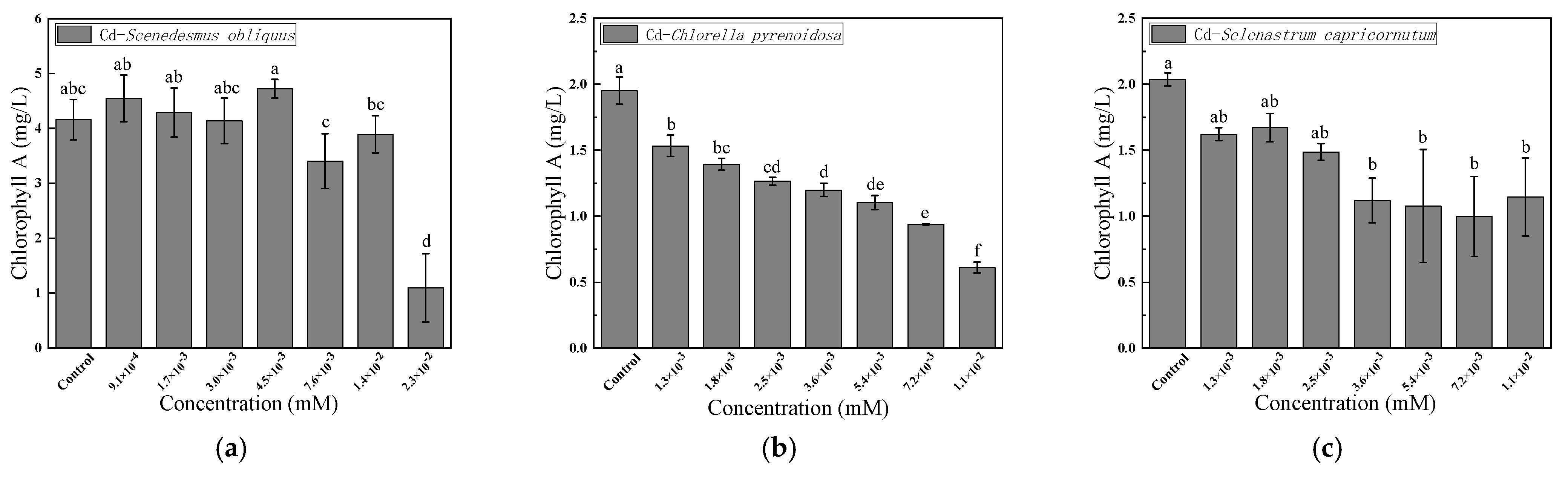 Ijerph 19 10974 g002 550