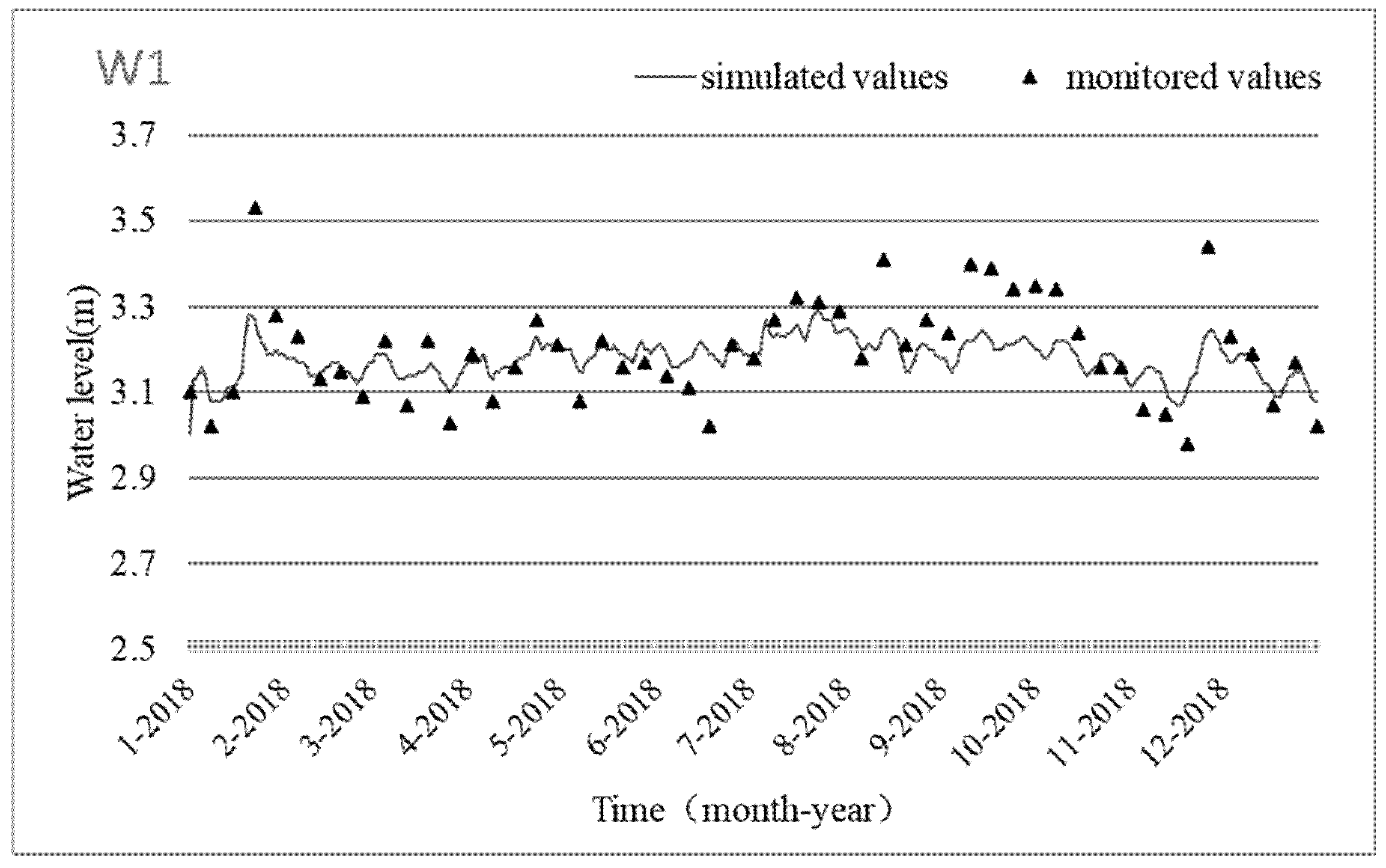 Ijerph 19 10976 g003a 550