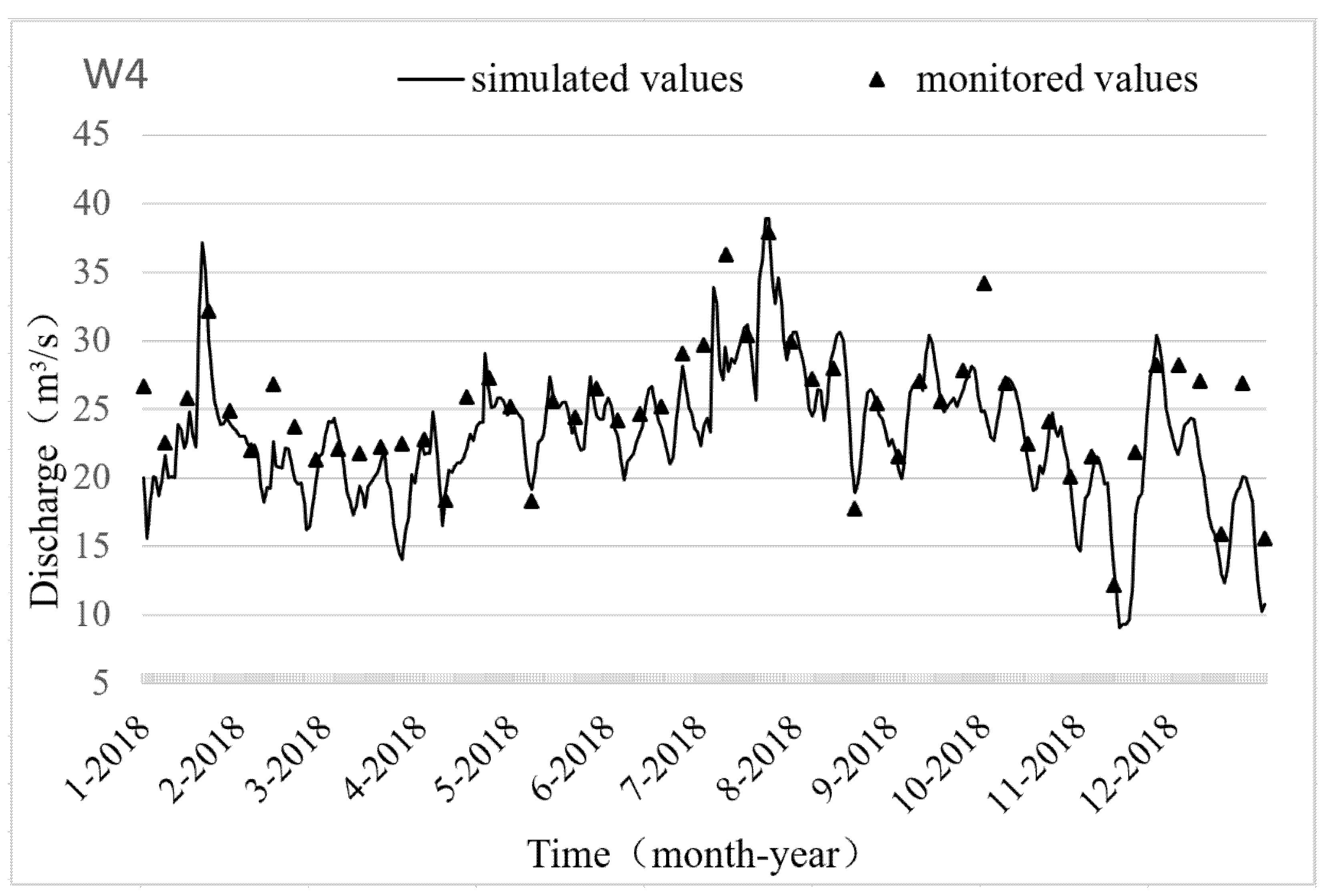 Ijerph 19 10976 g003b 550