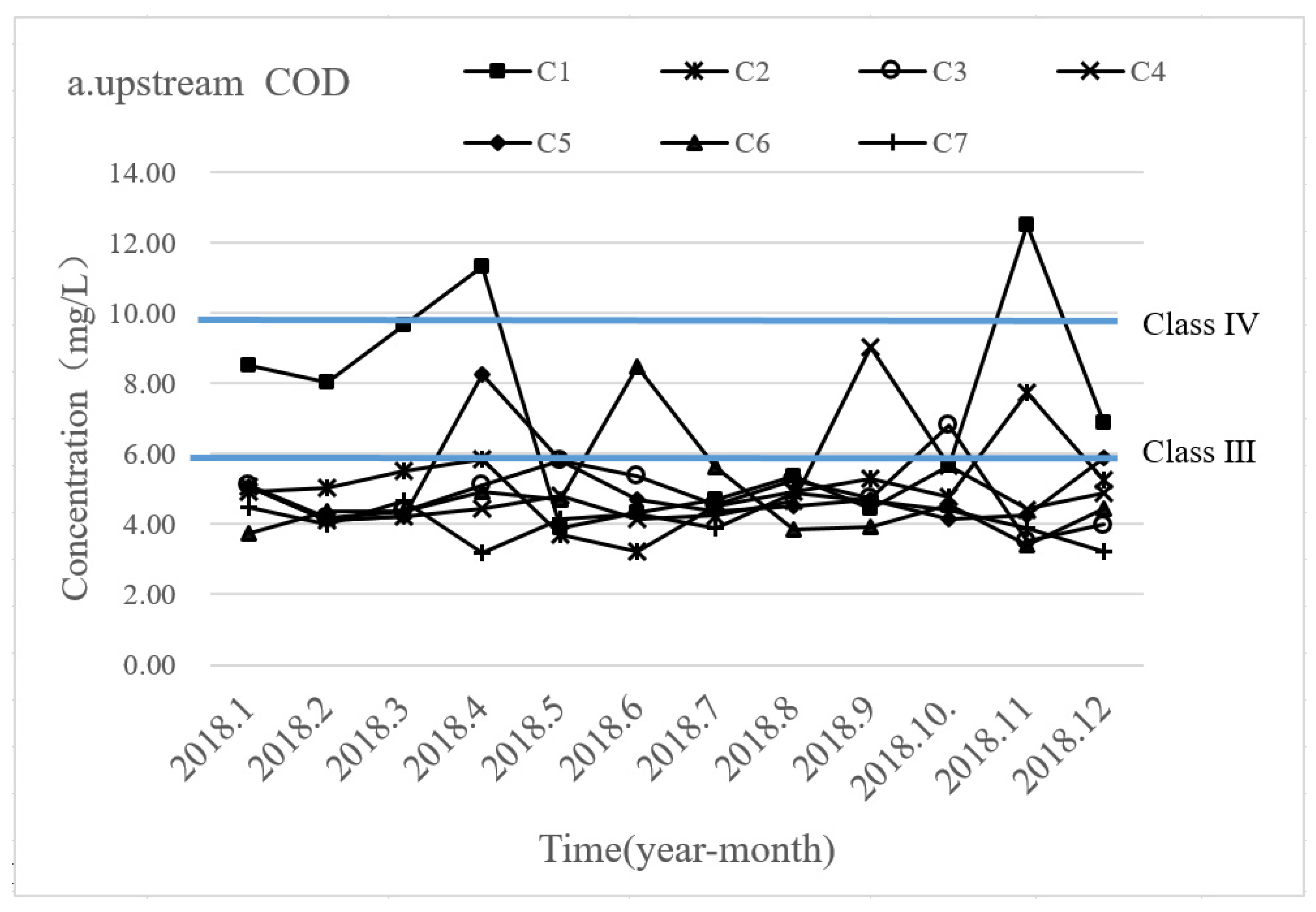 Ijerph 19 10976 g004a 550