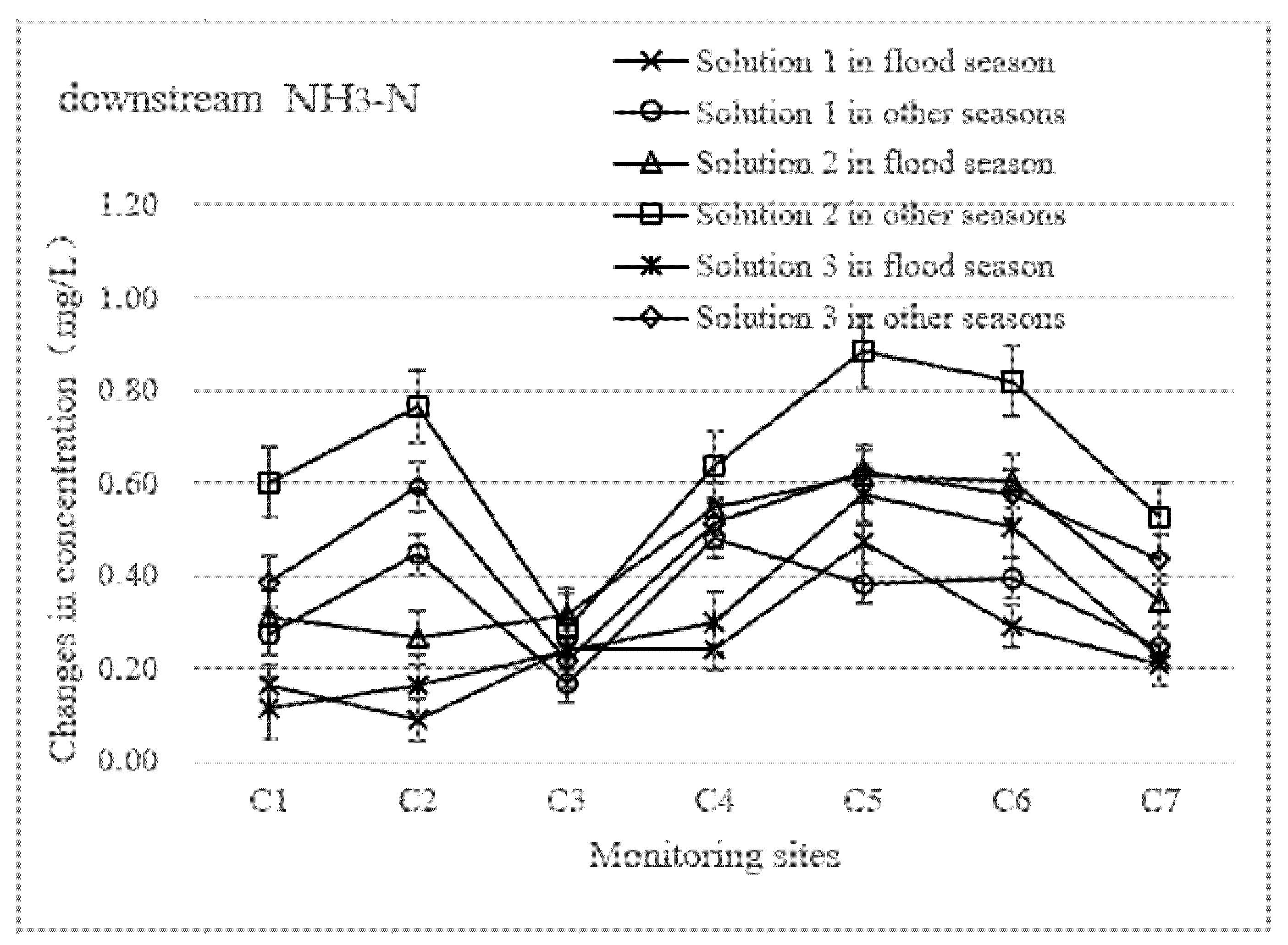 Ijerph 19 10976 g006c 550