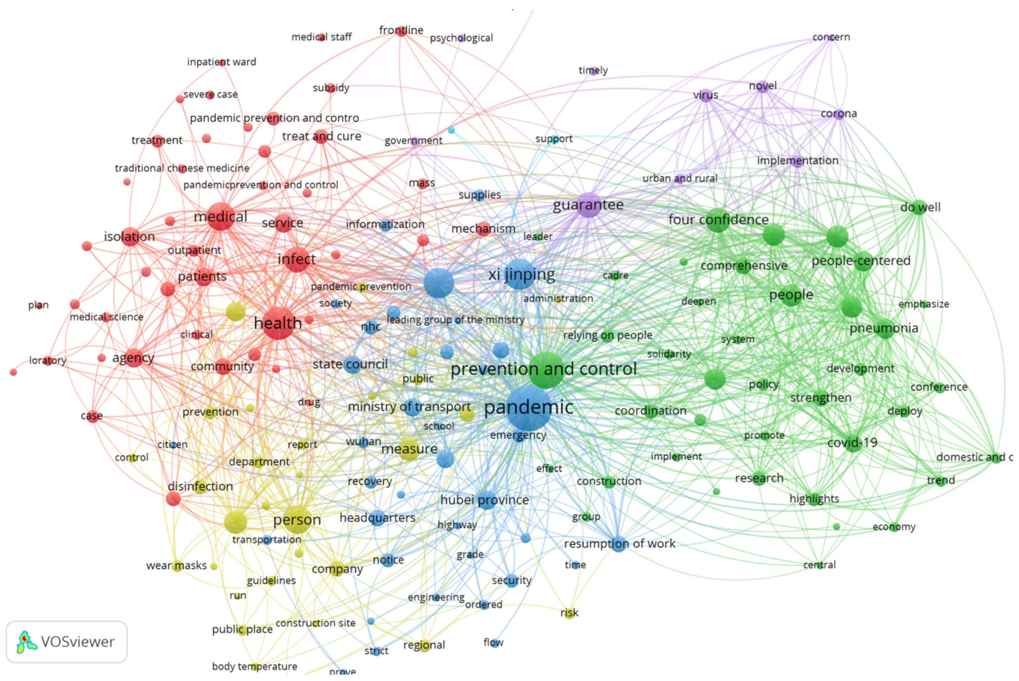 Ijerph 19 10980 g004 550