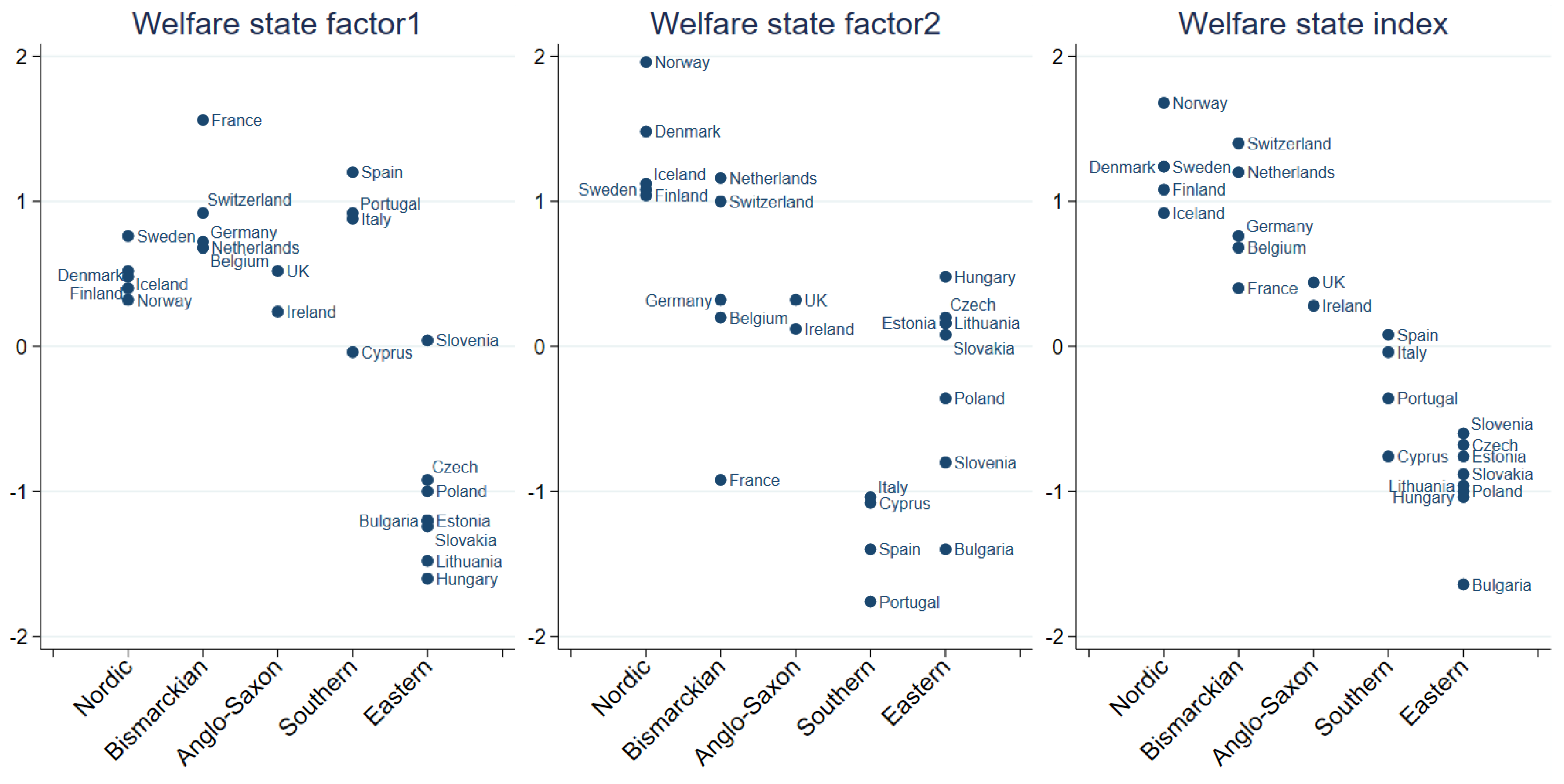 Ijerph 19 10985 g001
