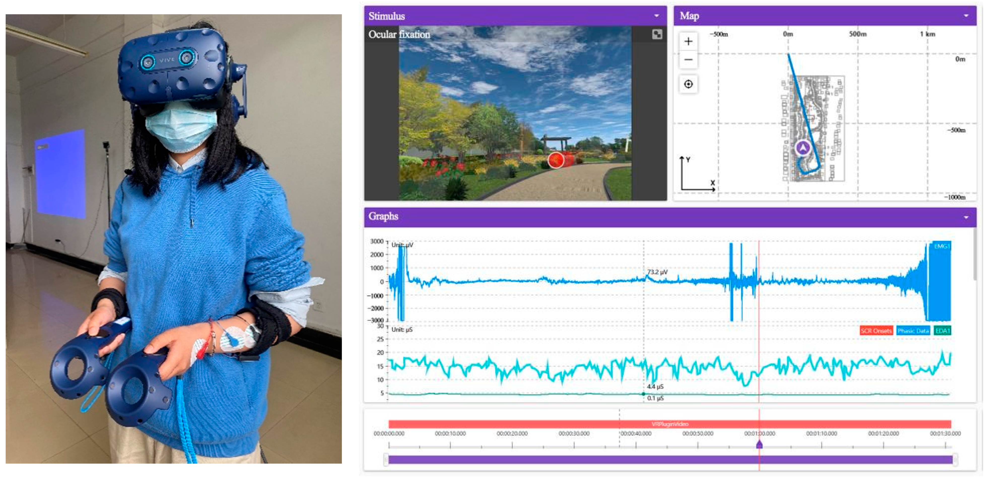 Ijerph 19 10986 g003