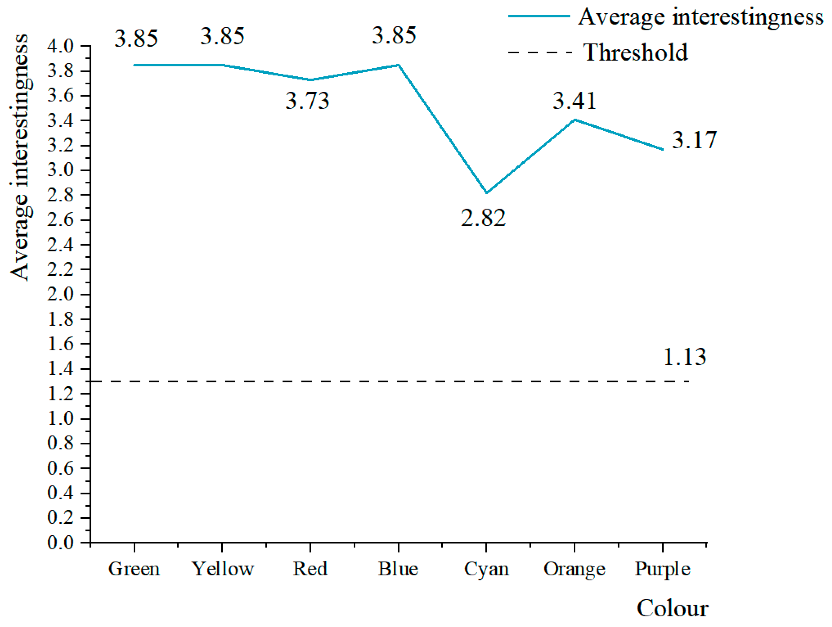 Ijerph 19 10986 g008