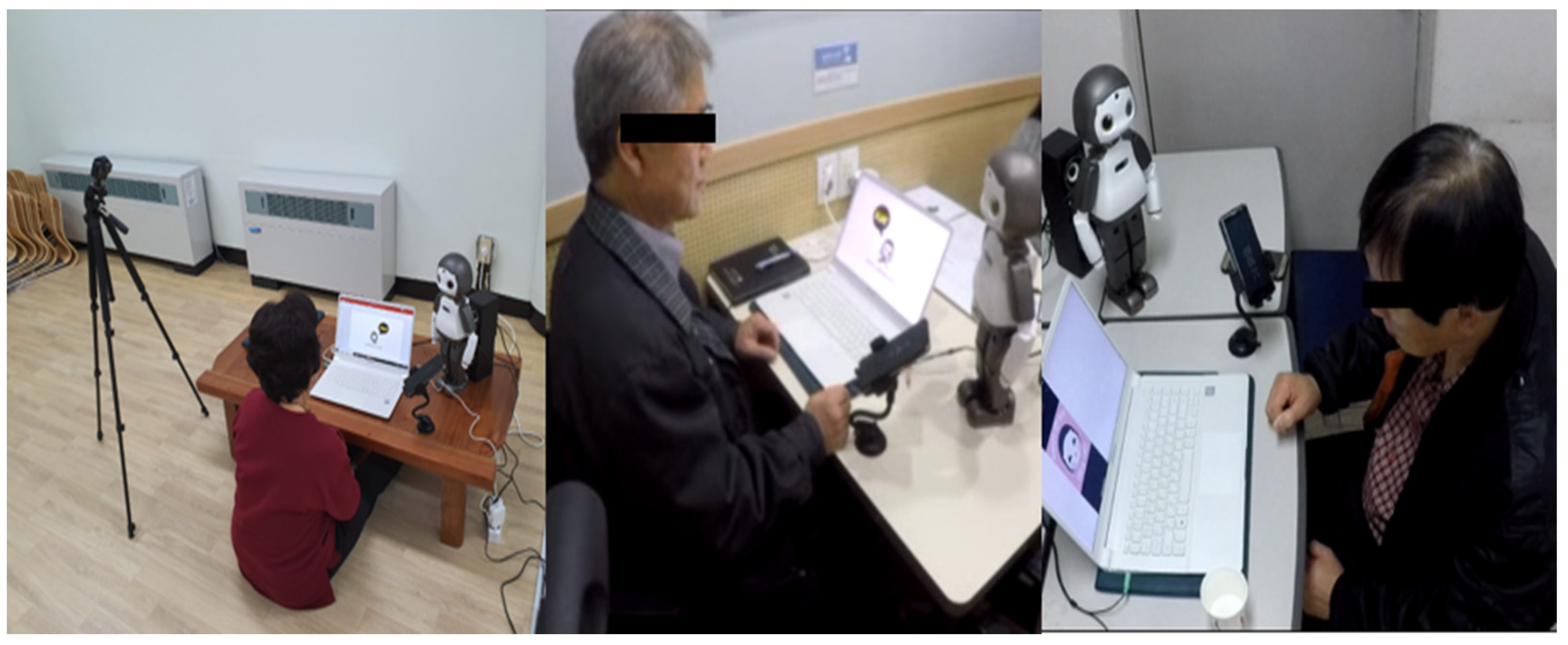 Ijerph 19 10988 g004 550