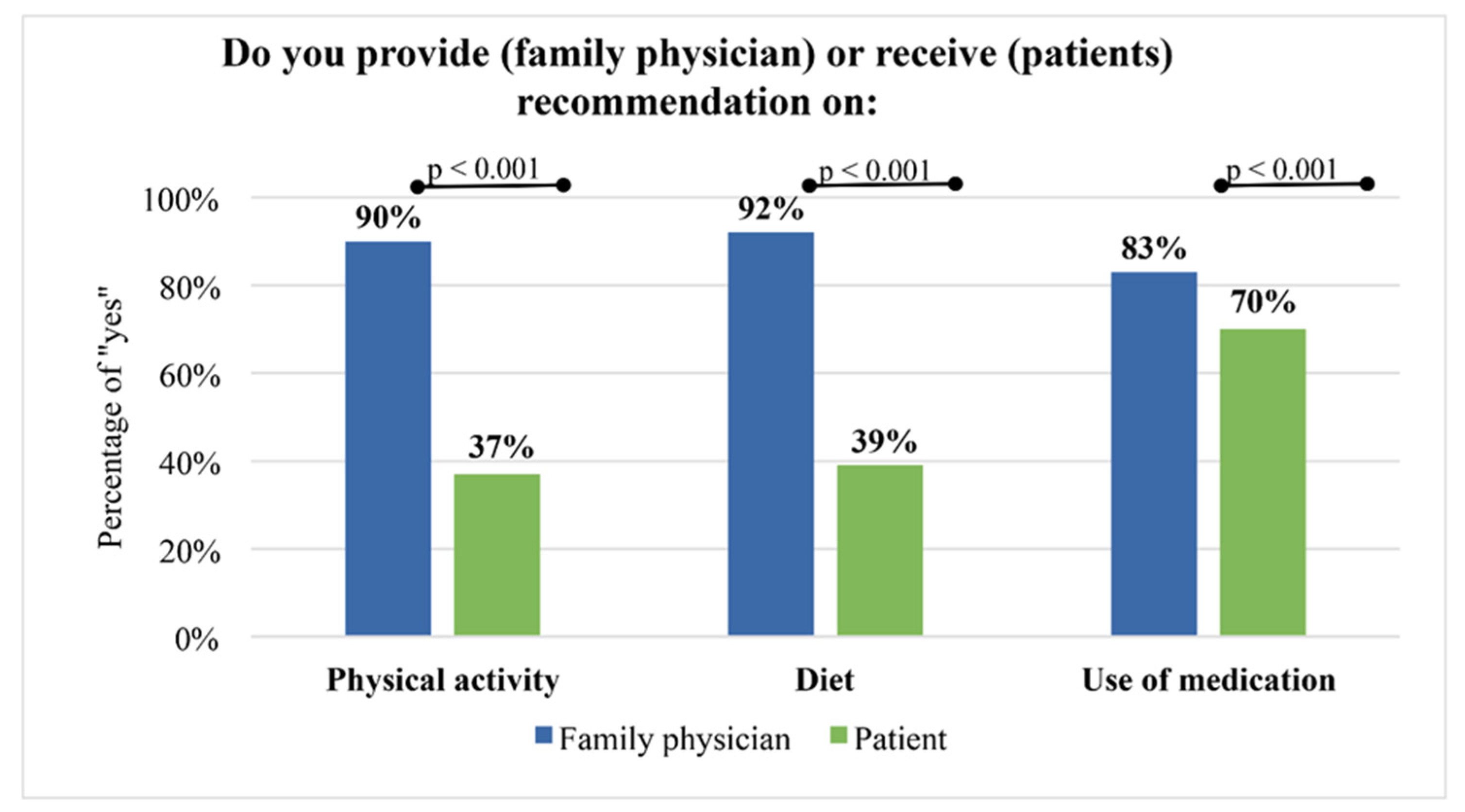 Ijerph 19 10990 g001 Ijerph 19 10990 g001