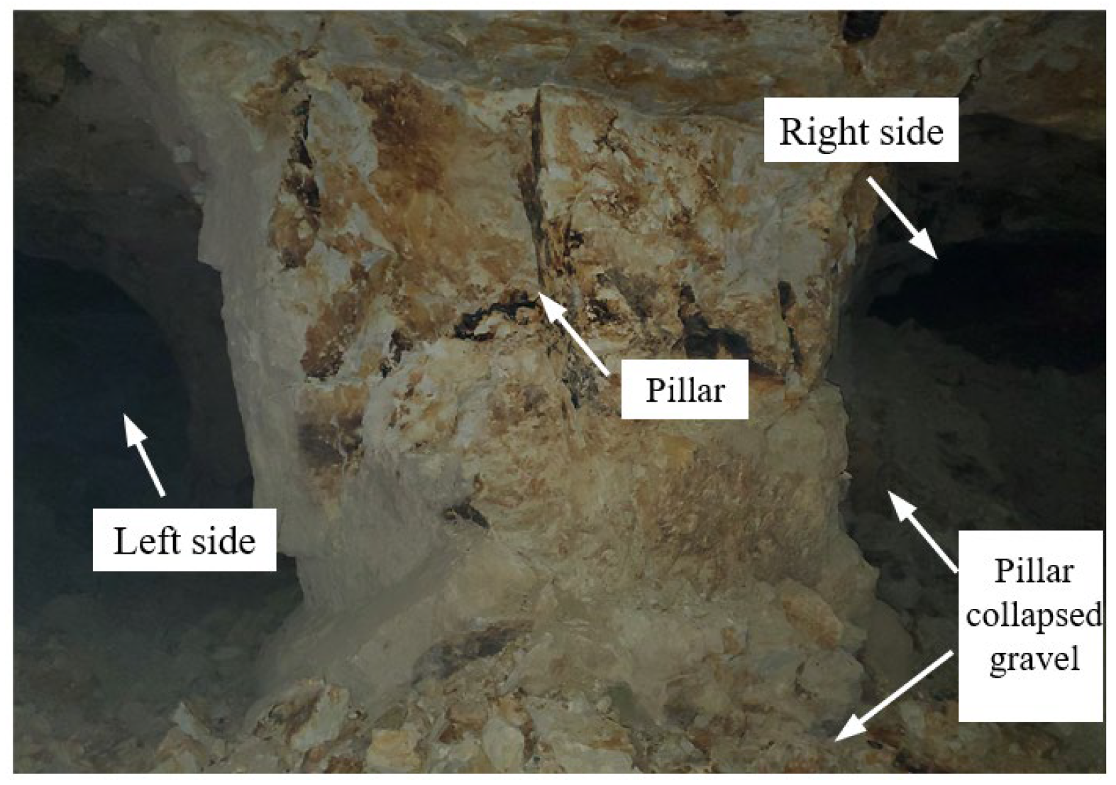 Ijerph 19 10991 g014 550