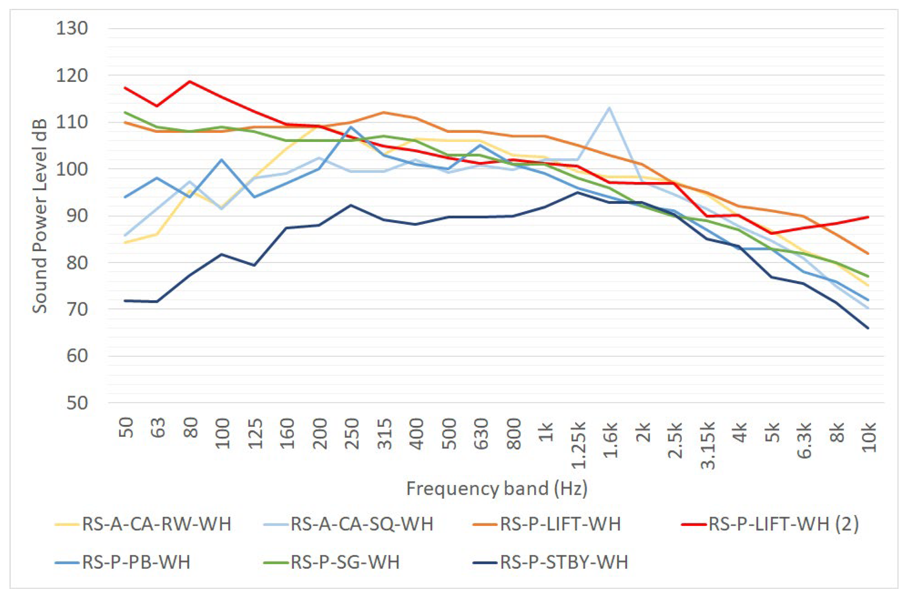 Ijerph 19 10996 g003 550