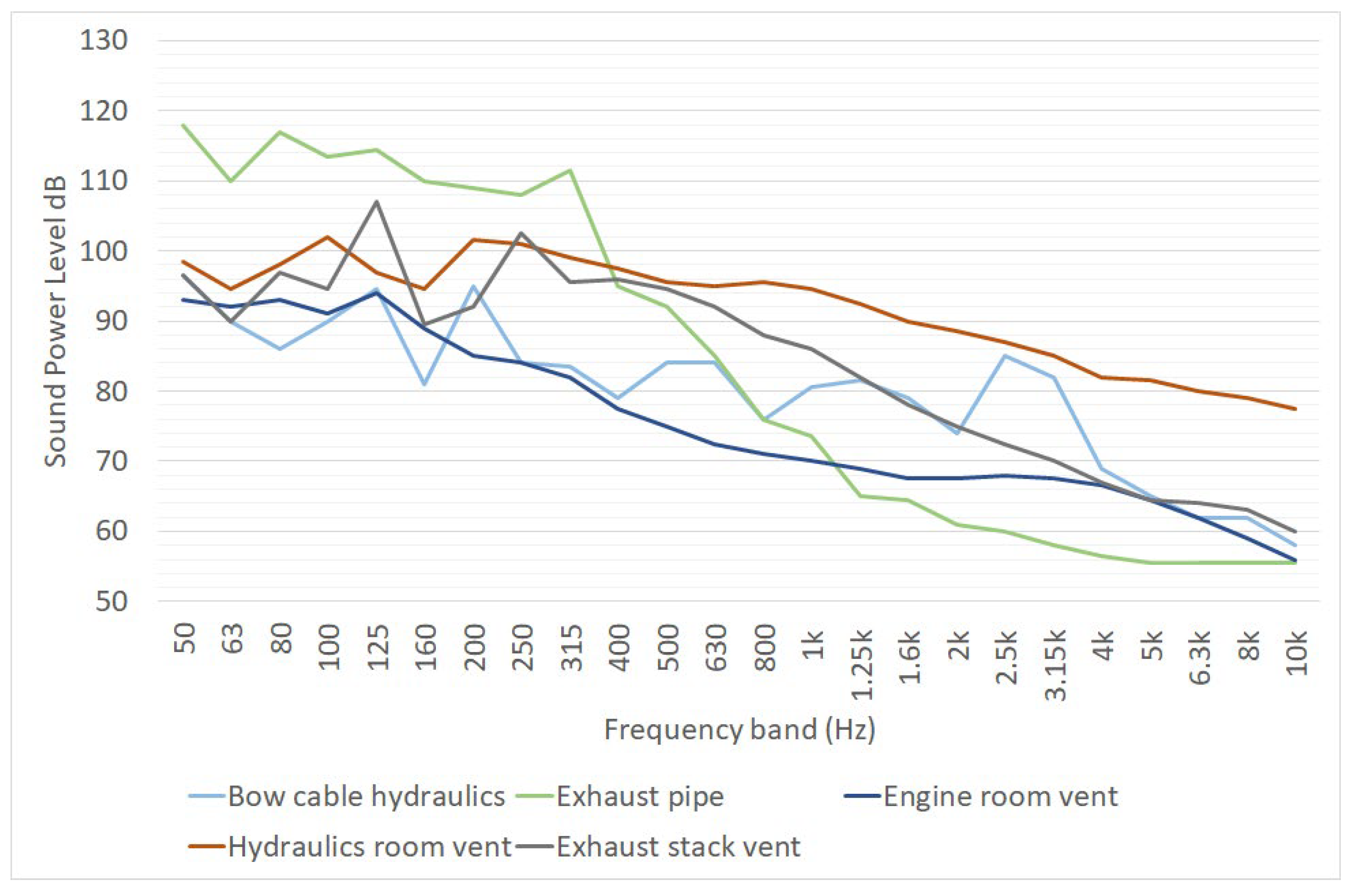 Ijerph 19 10996 g007 550