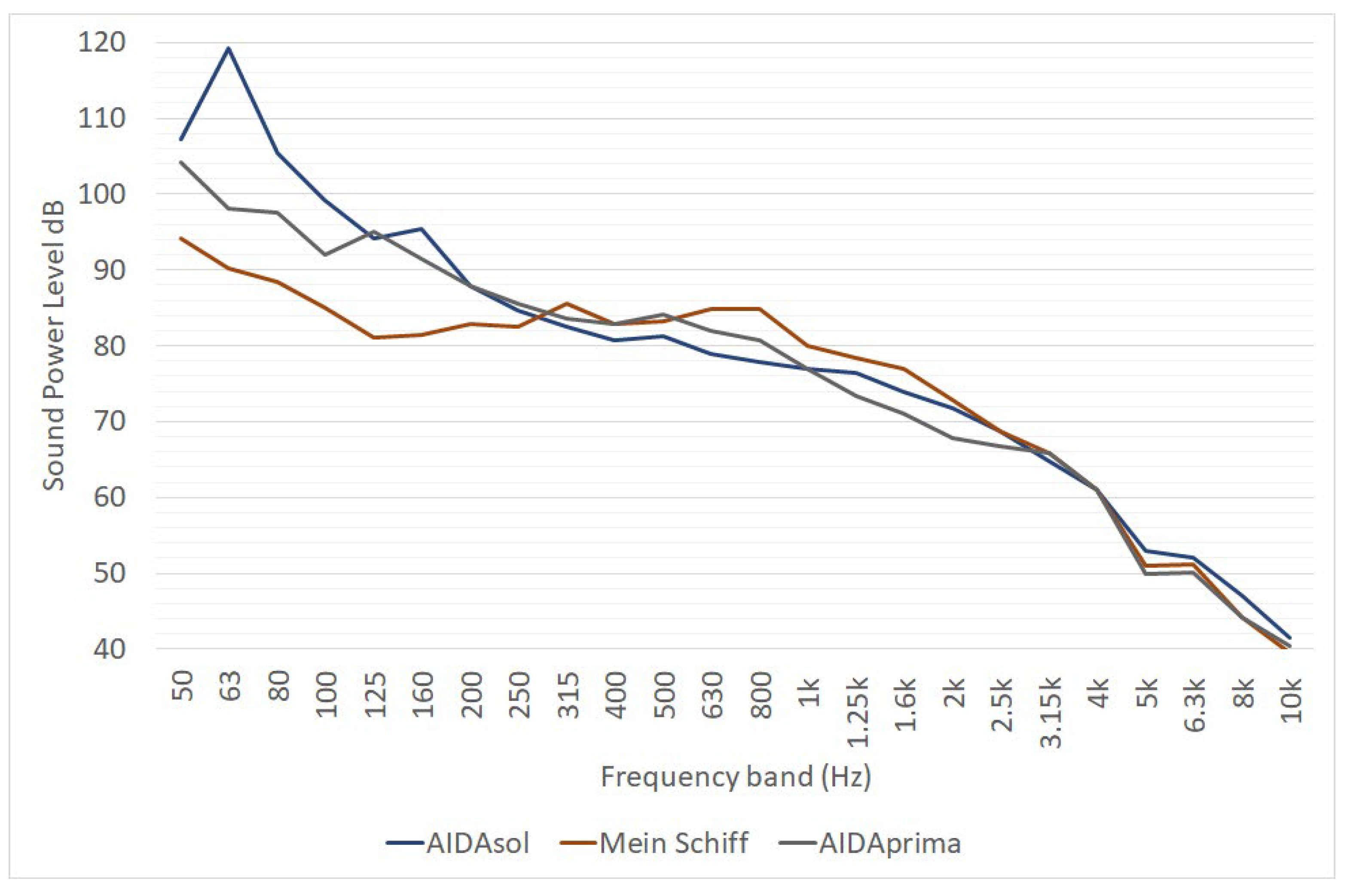 Ijerph 19 10996 g008 550