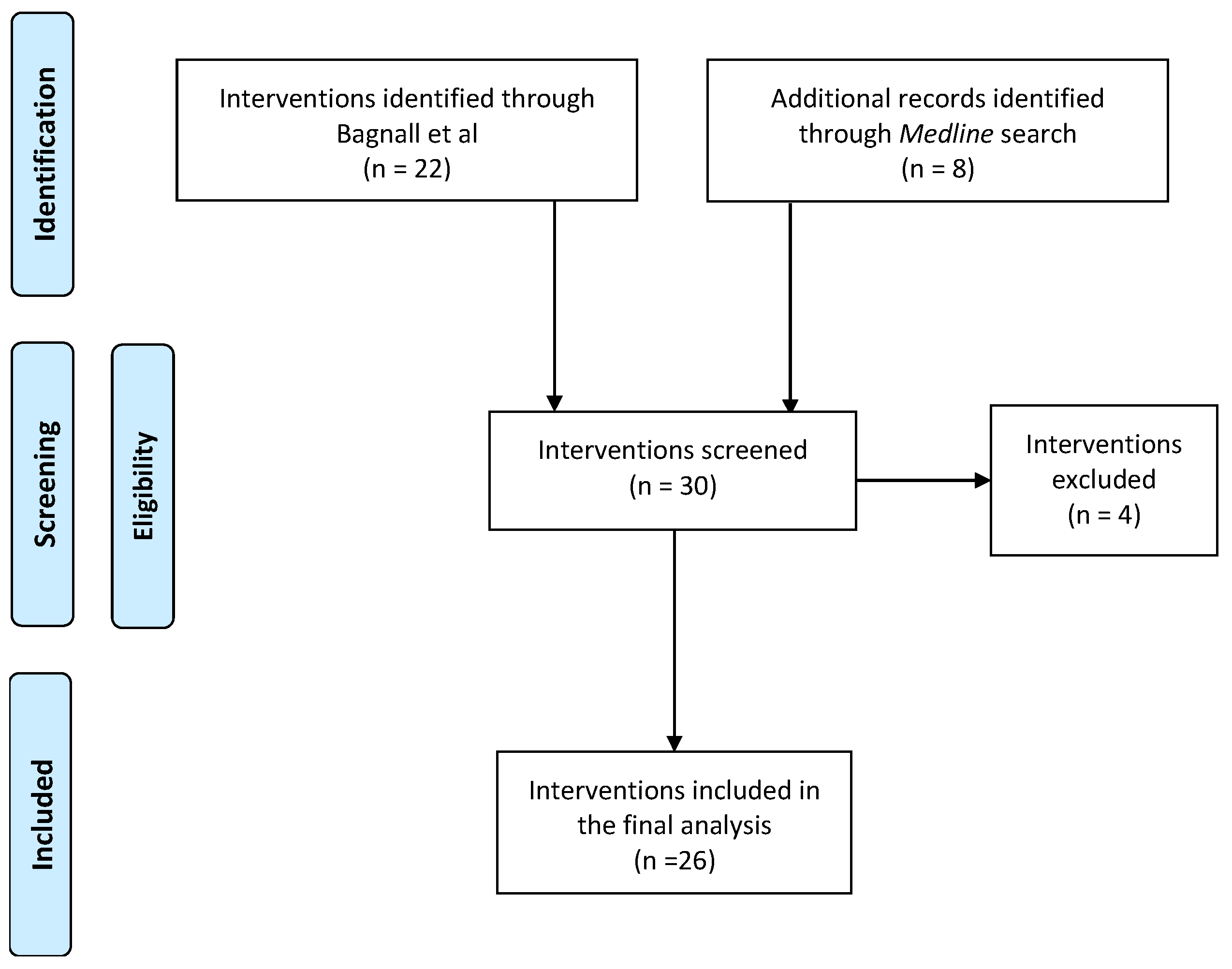 Ijerph 19 10997 g001