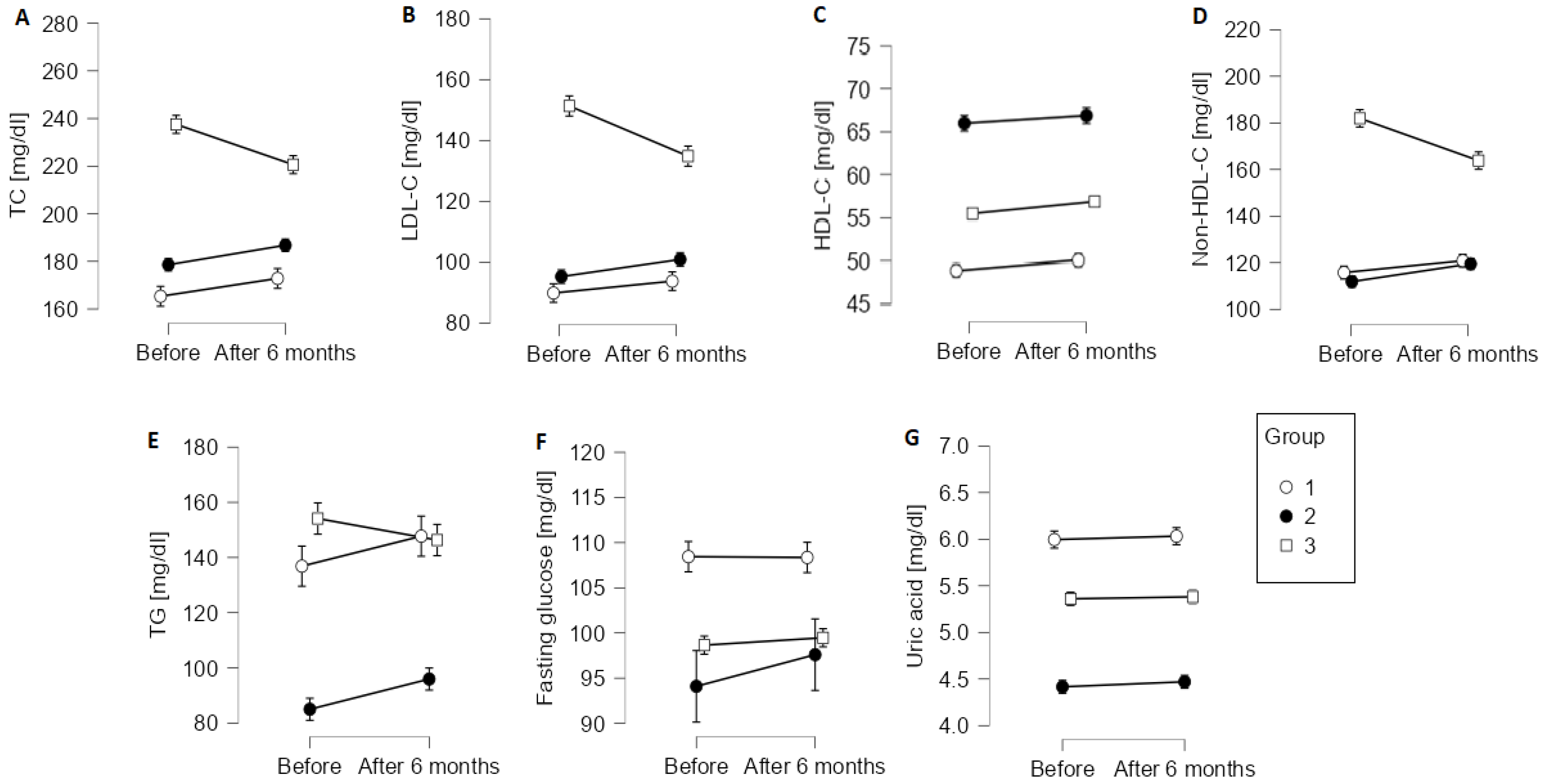 Ijerph 19 11000 g002 550