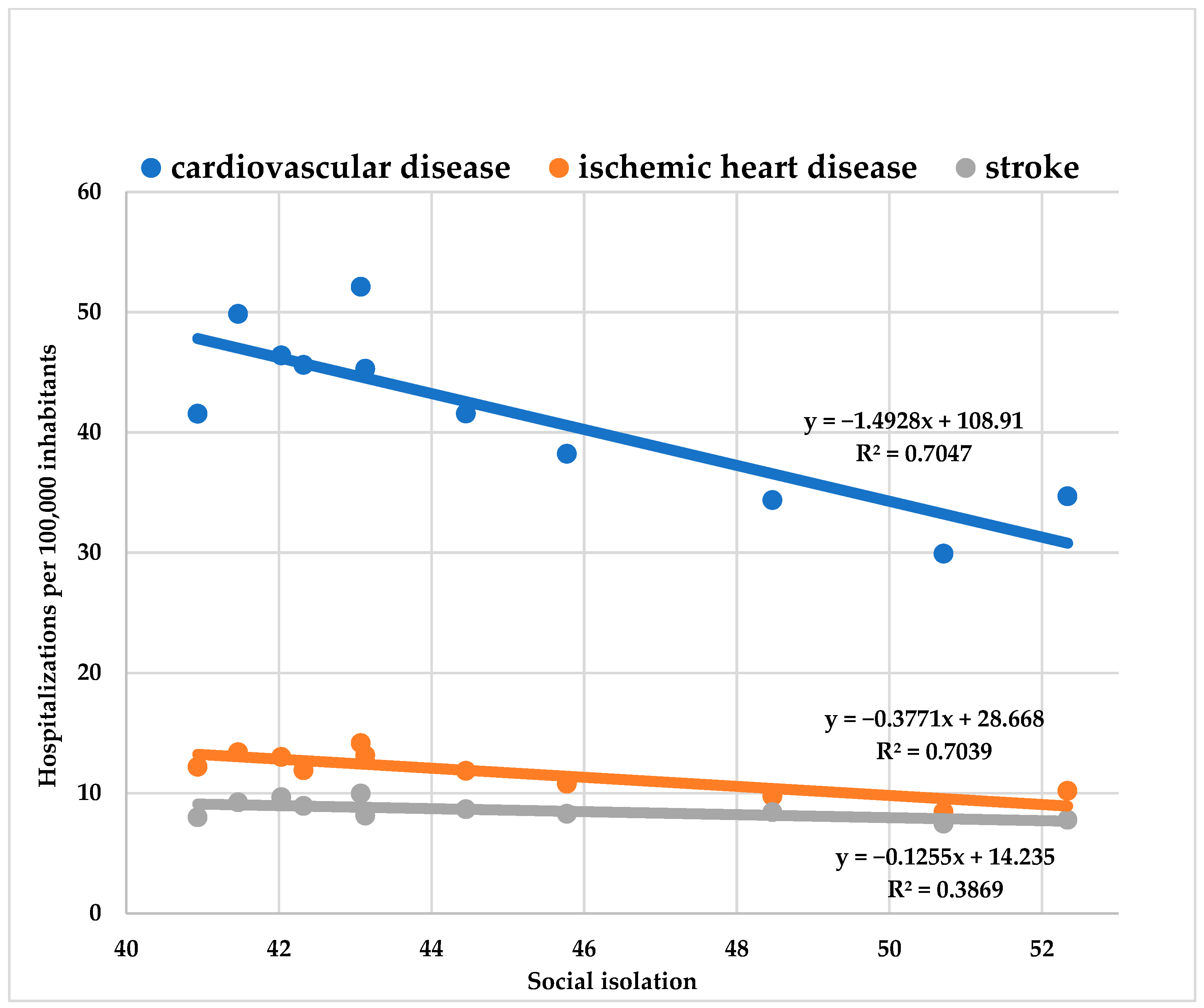 Ijerph 19 11002 g001