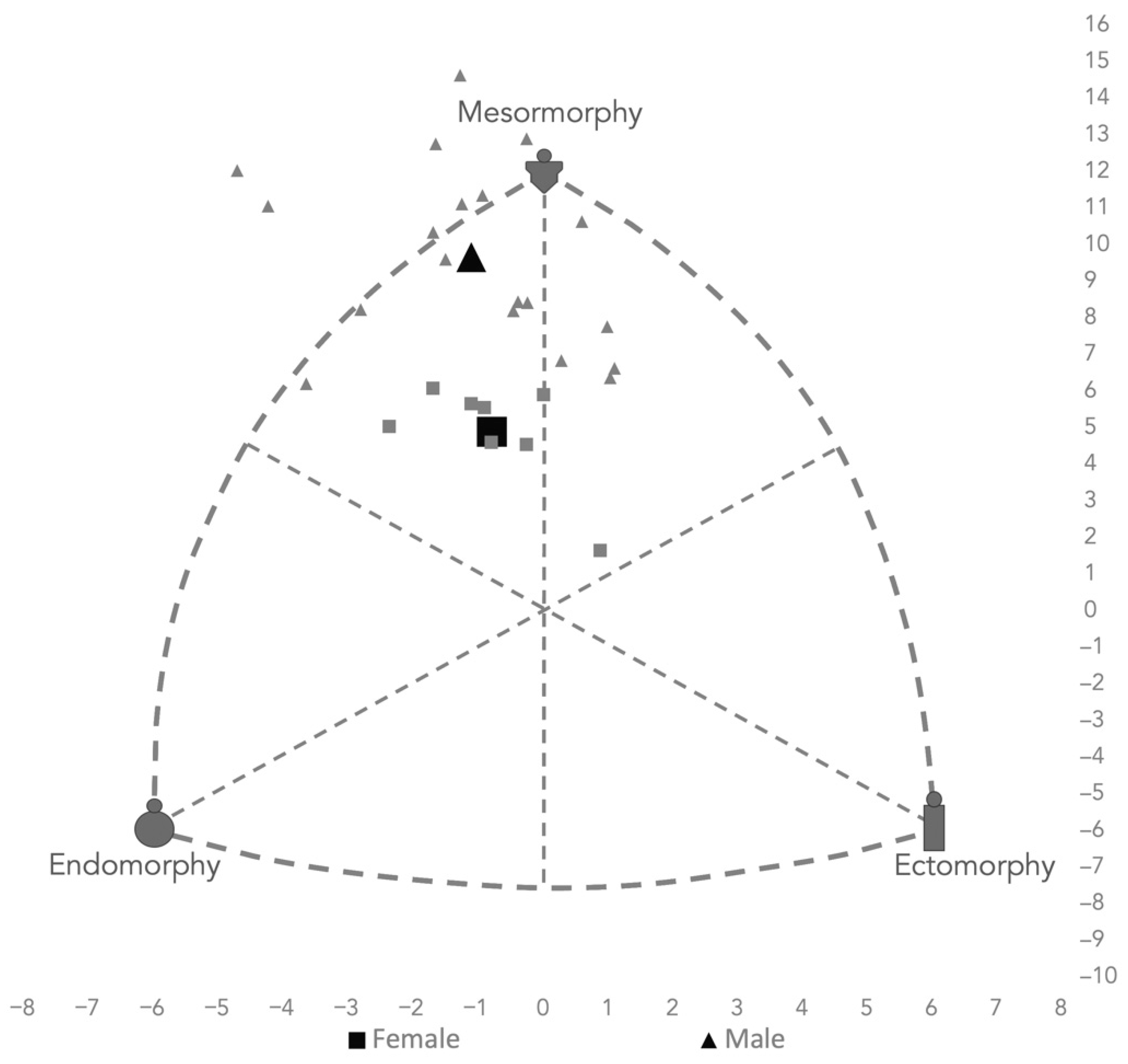 Ijerph 19 11003 g002 550