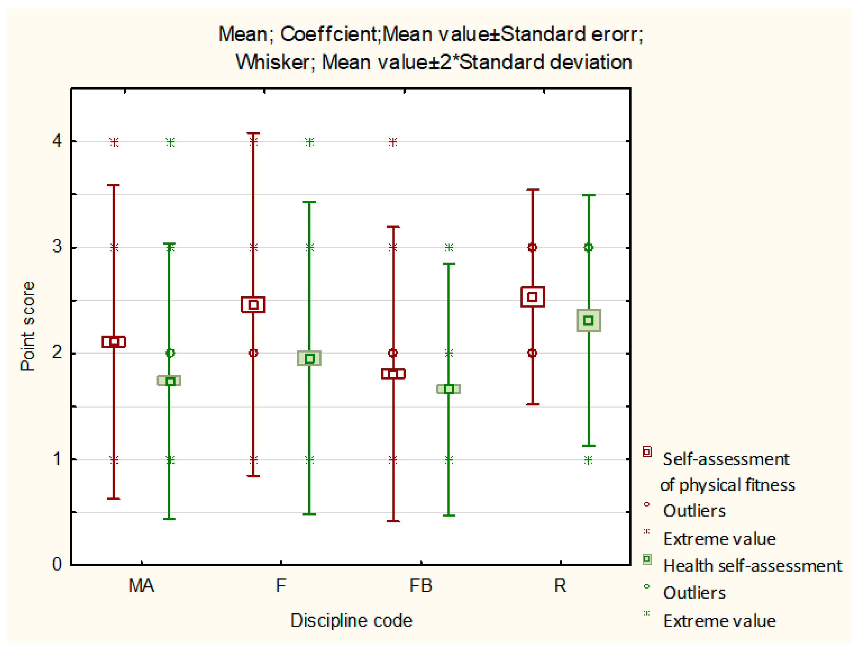Ijerph 19 11004 g001 550
