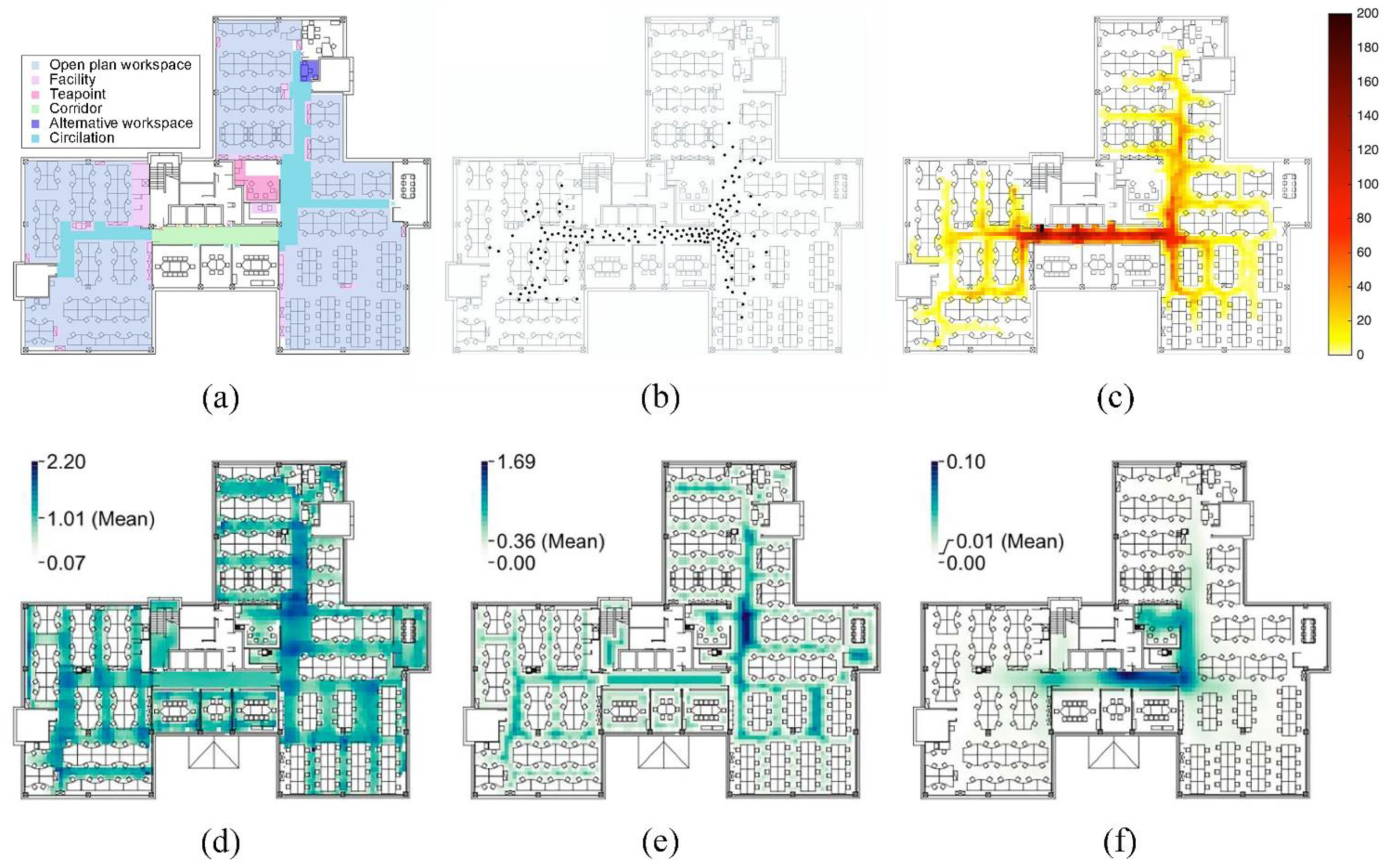 Ijerph 19 11007 g006