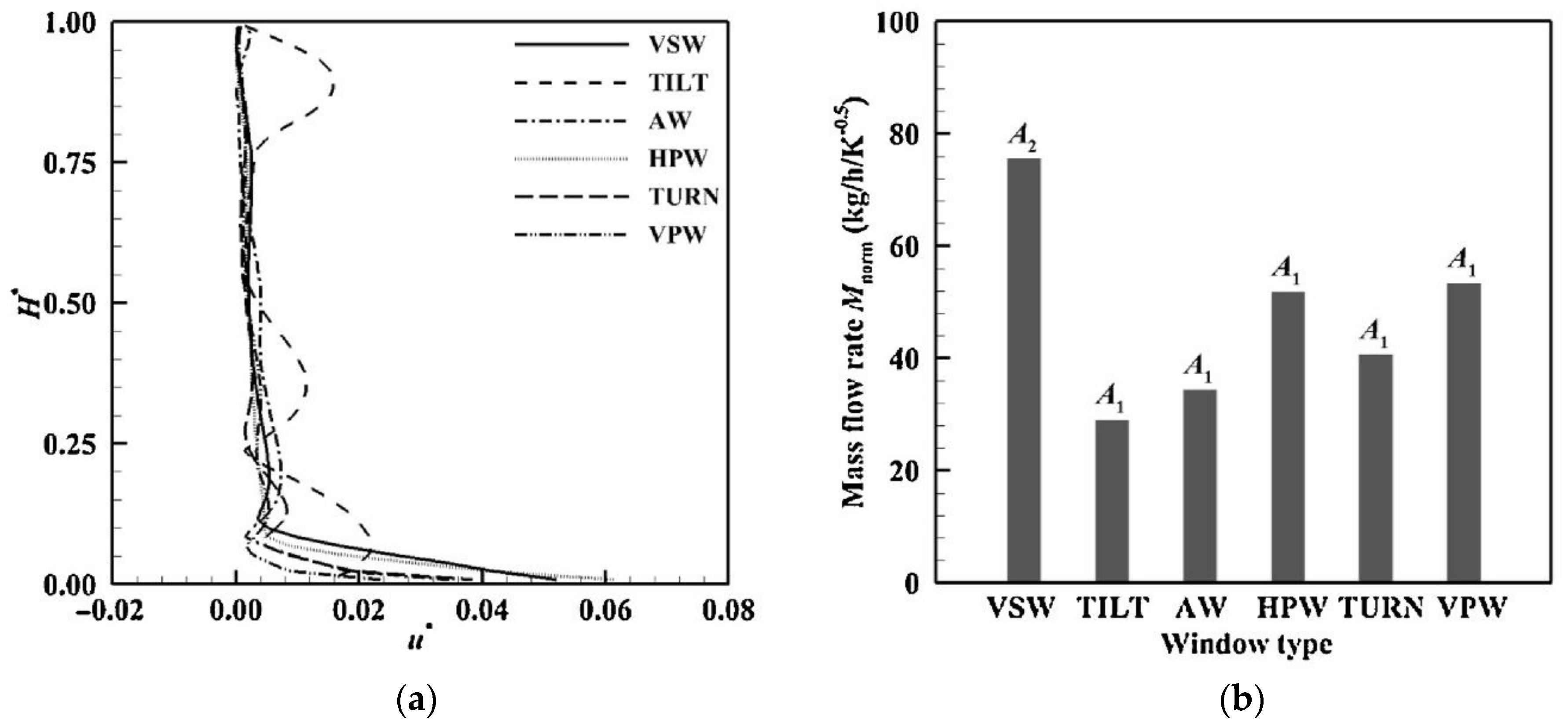 Ijerph 19 11007 g013