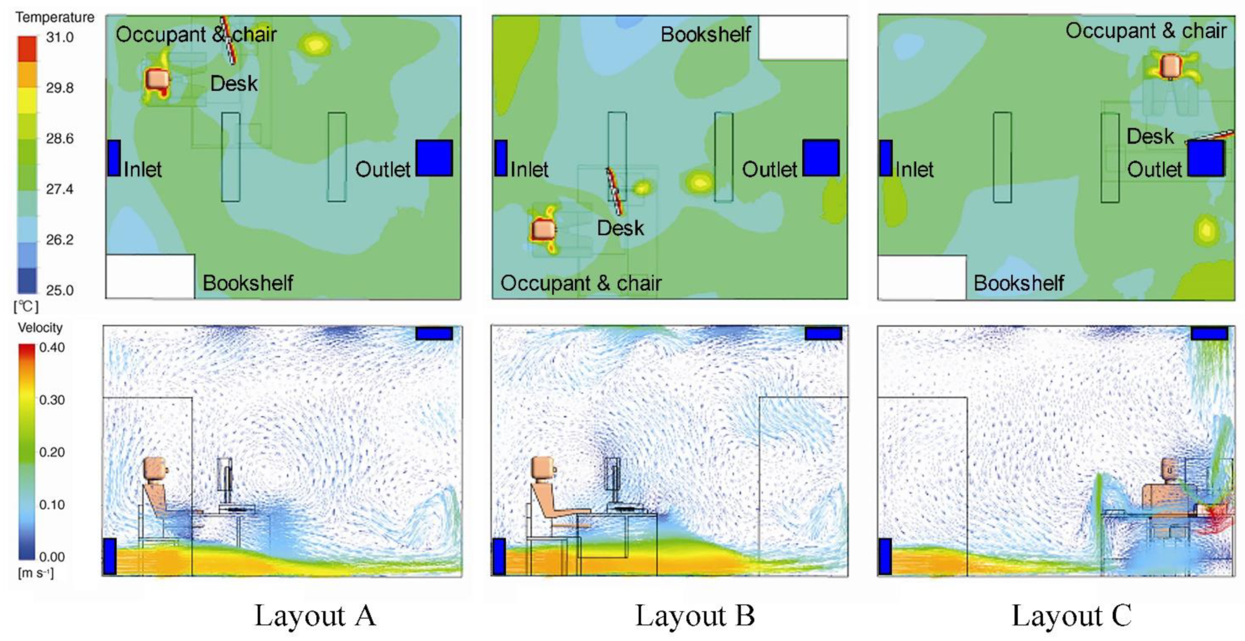 Ijerph 19 11007 g015