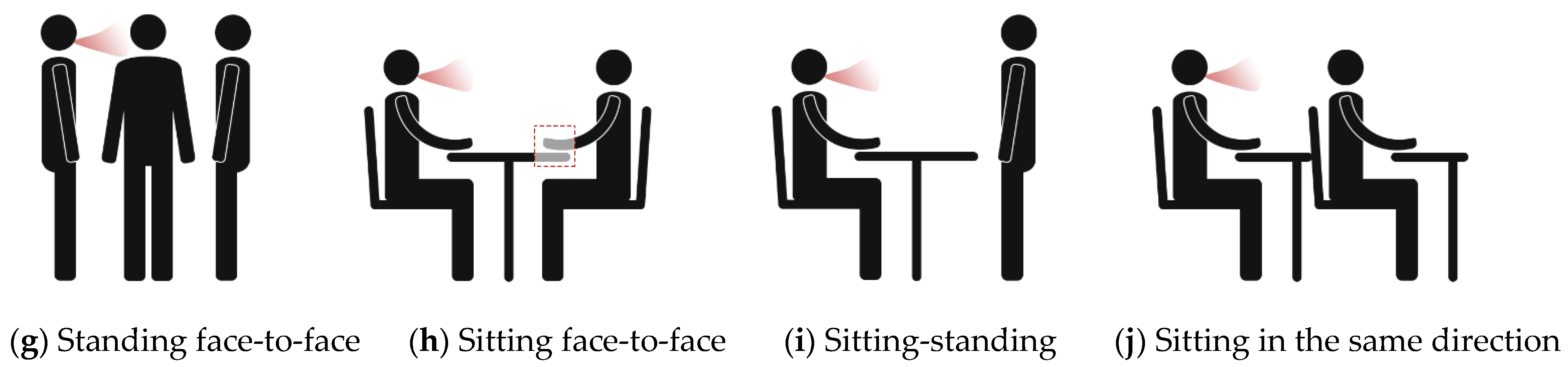 Ijerph 19 11007 g018b