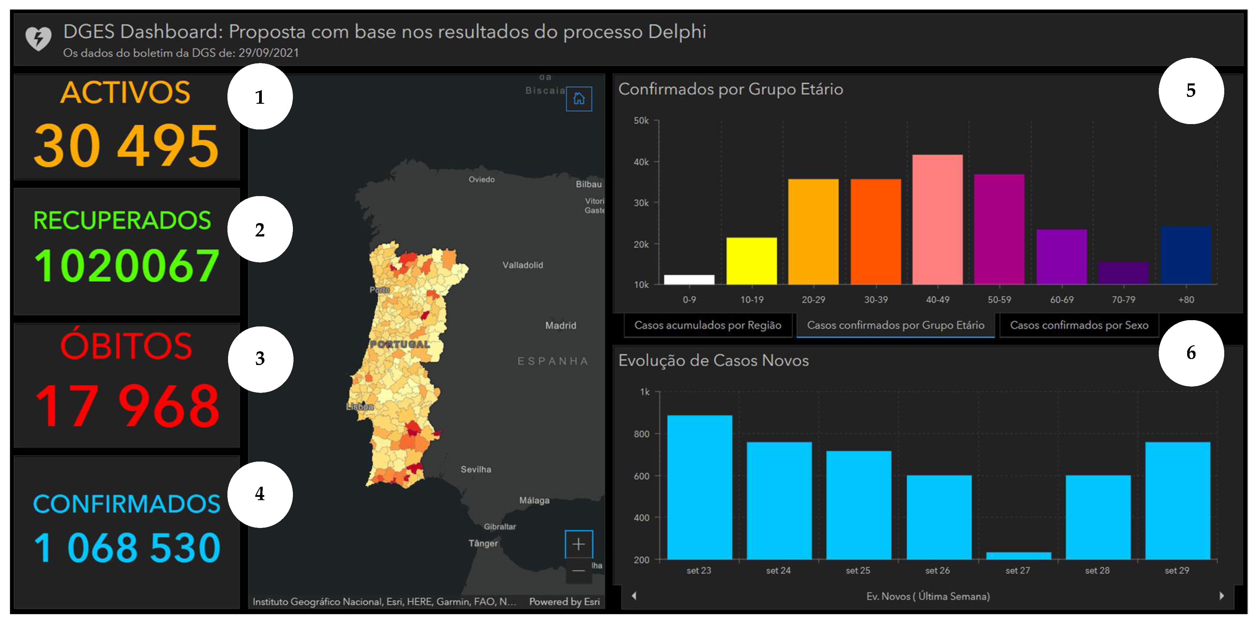 Ijerph 19 11012 g004 550