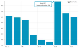 Ijerph 19 11012 i002