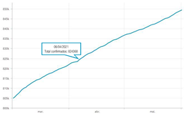 Ijerph 19 11012 i003