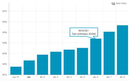 Ijerph 19 11012 i004