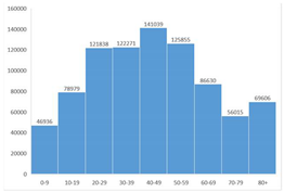 Ijerph 19 11012 i007