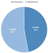 Ijerph 19 11012 i008