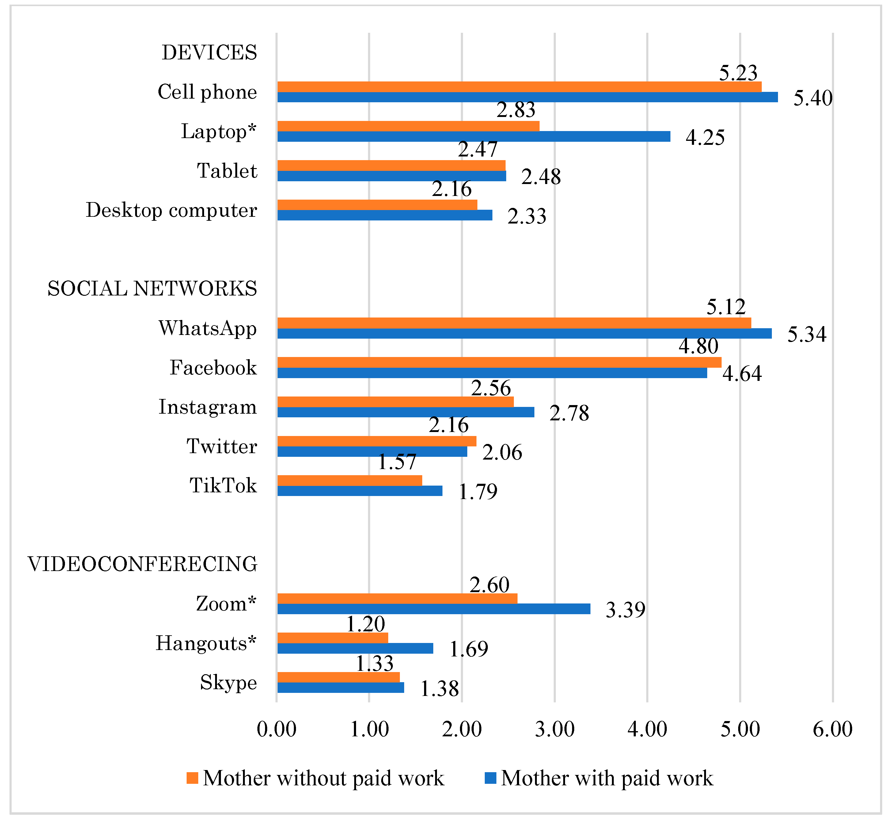 Ijerph 19 11014 g001 550