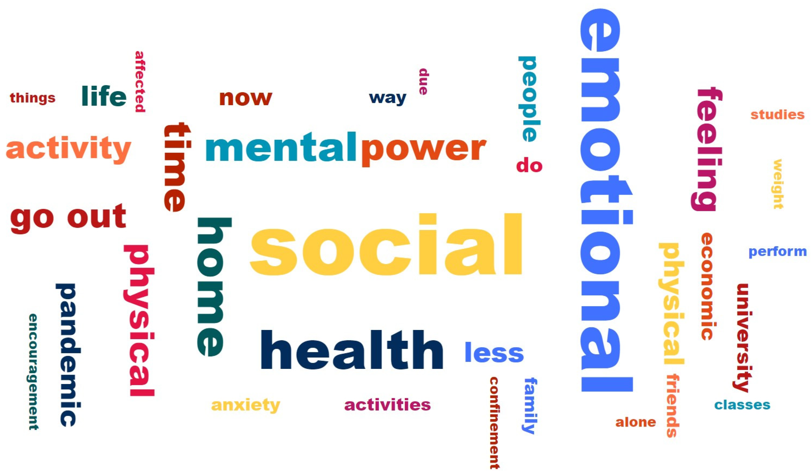 Ijerph 19 11016 g010