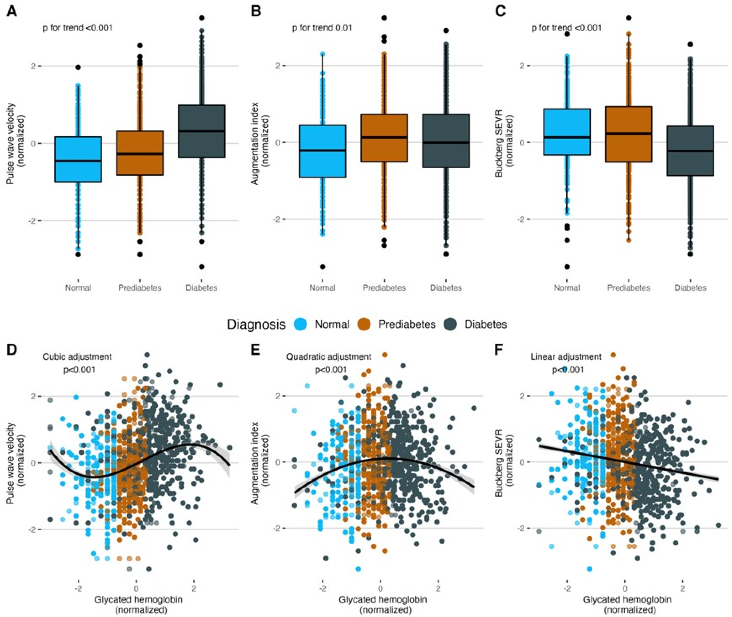 Ijerph 19 11017 g002