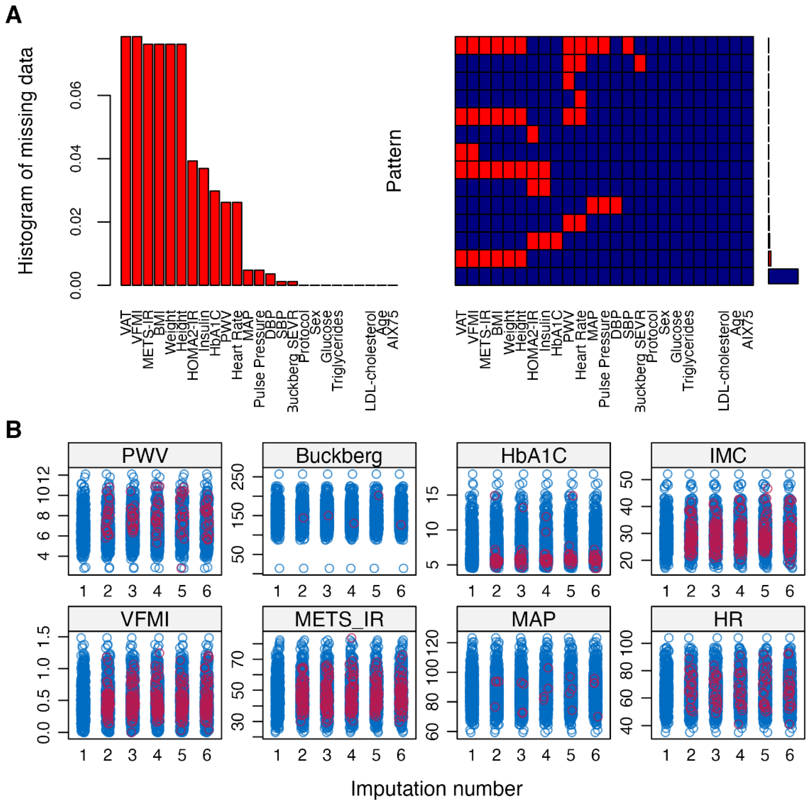 Ijerph 19 11017 g0a1