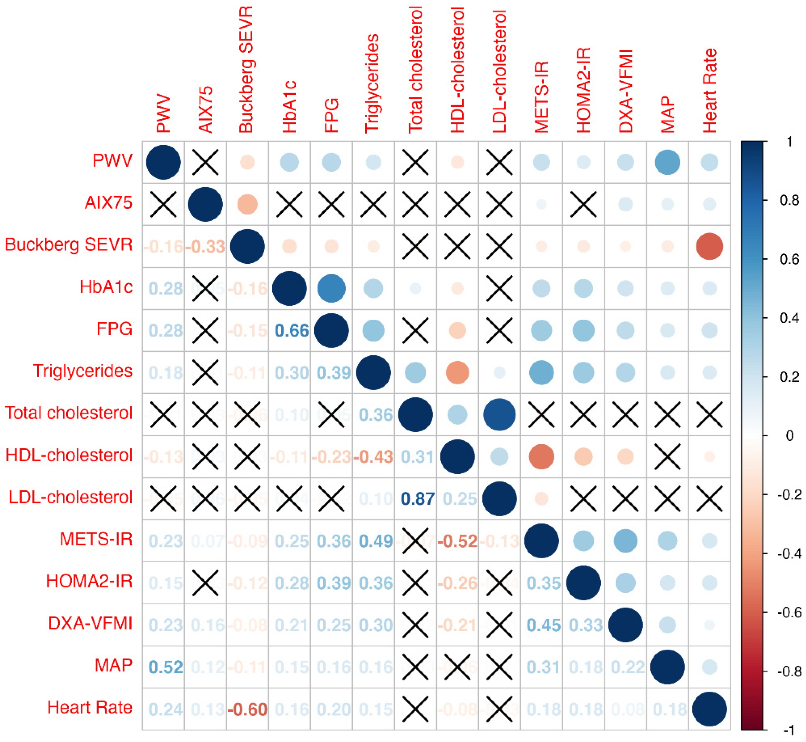 Ijerph 19 11017 g0a2