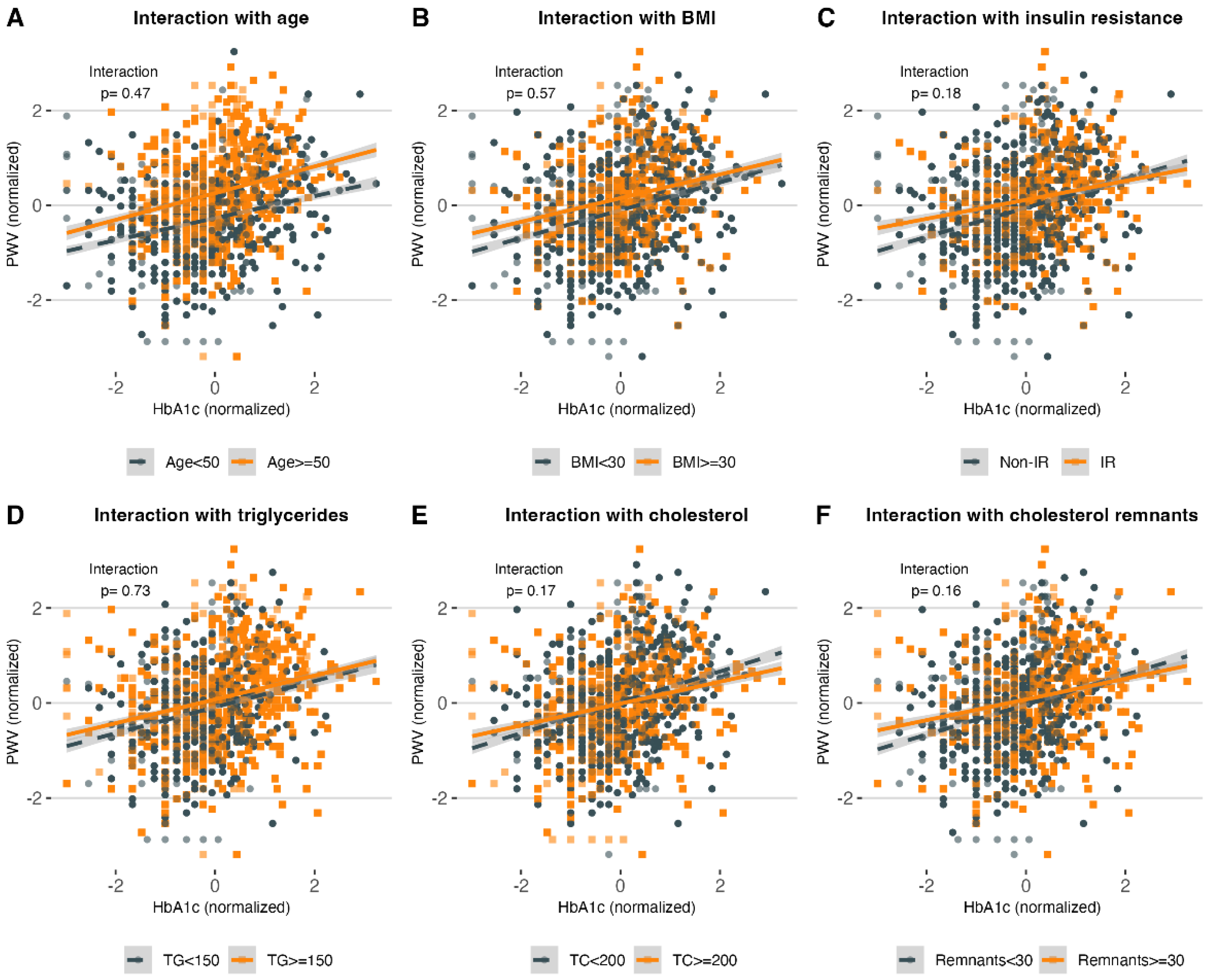 Ijerph 19 11017 g0a4