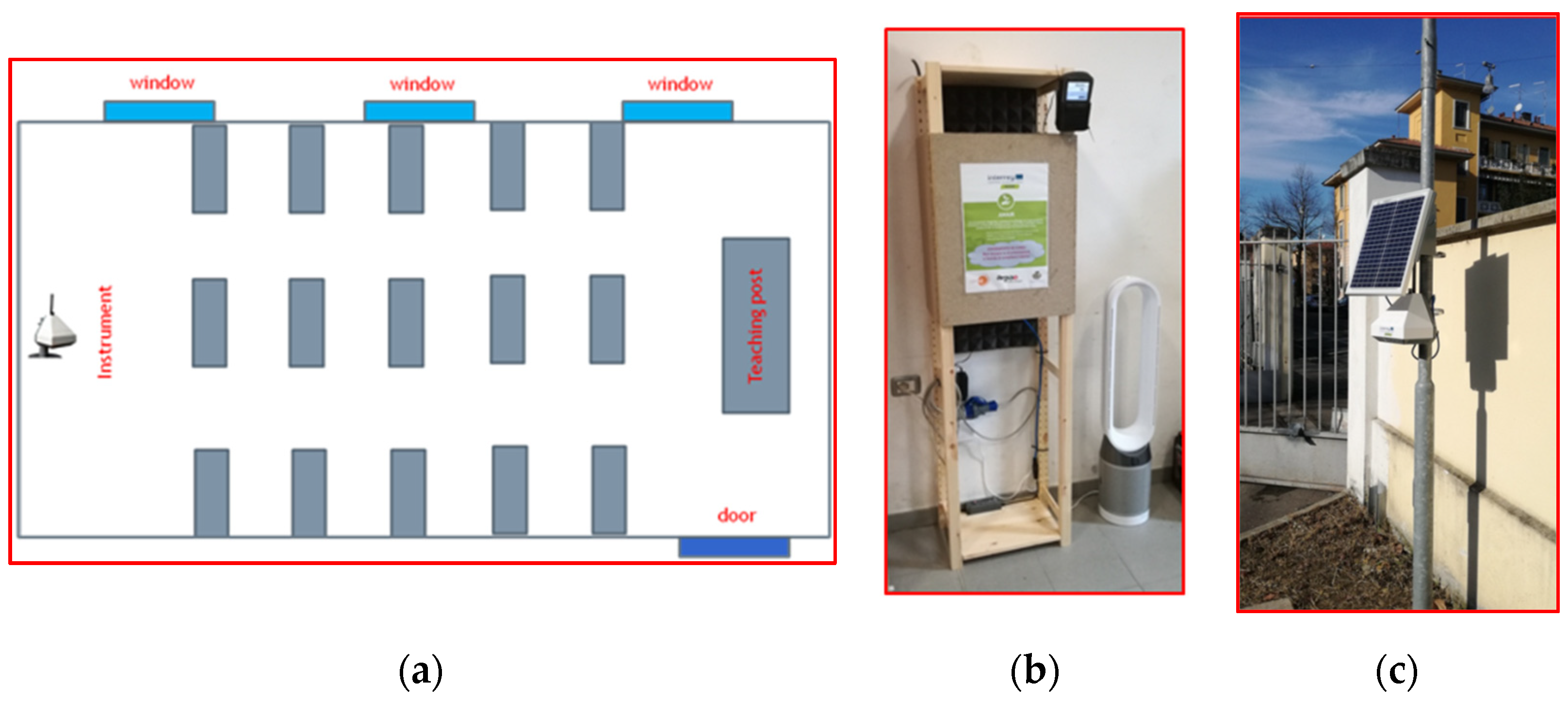 Ijerph 19 11019 g001 550