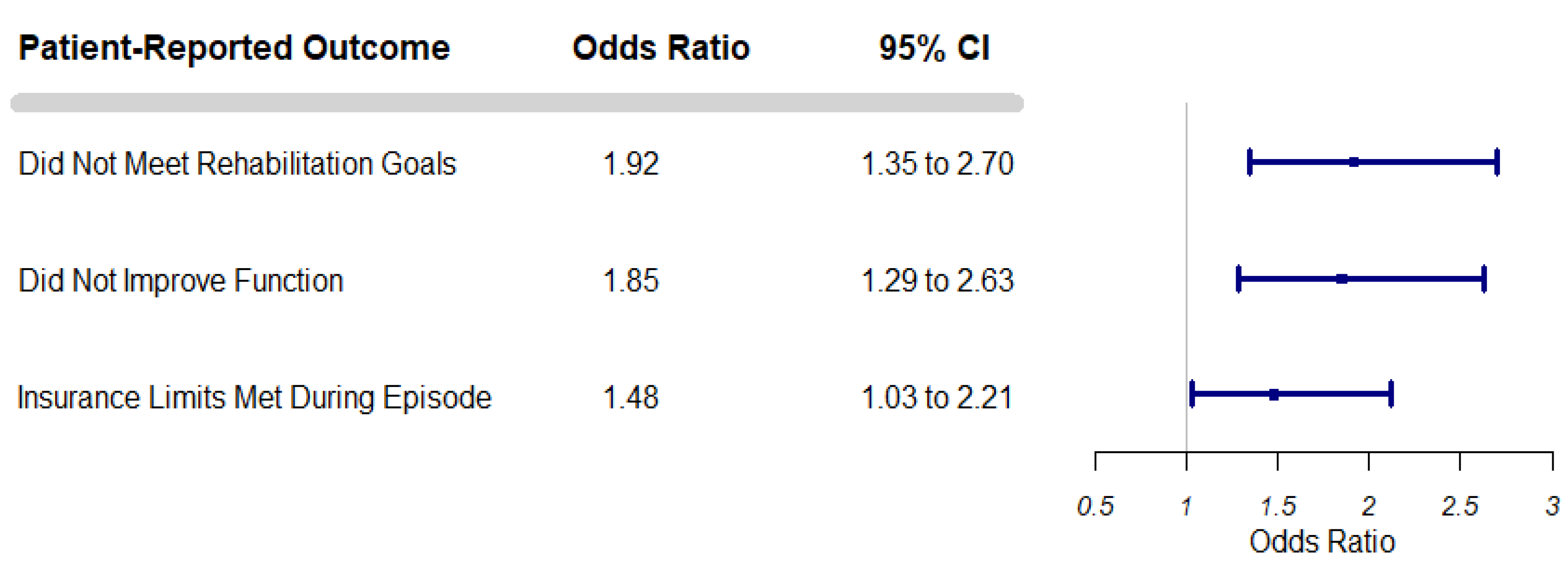 Ijerph 19 11021 g001 550